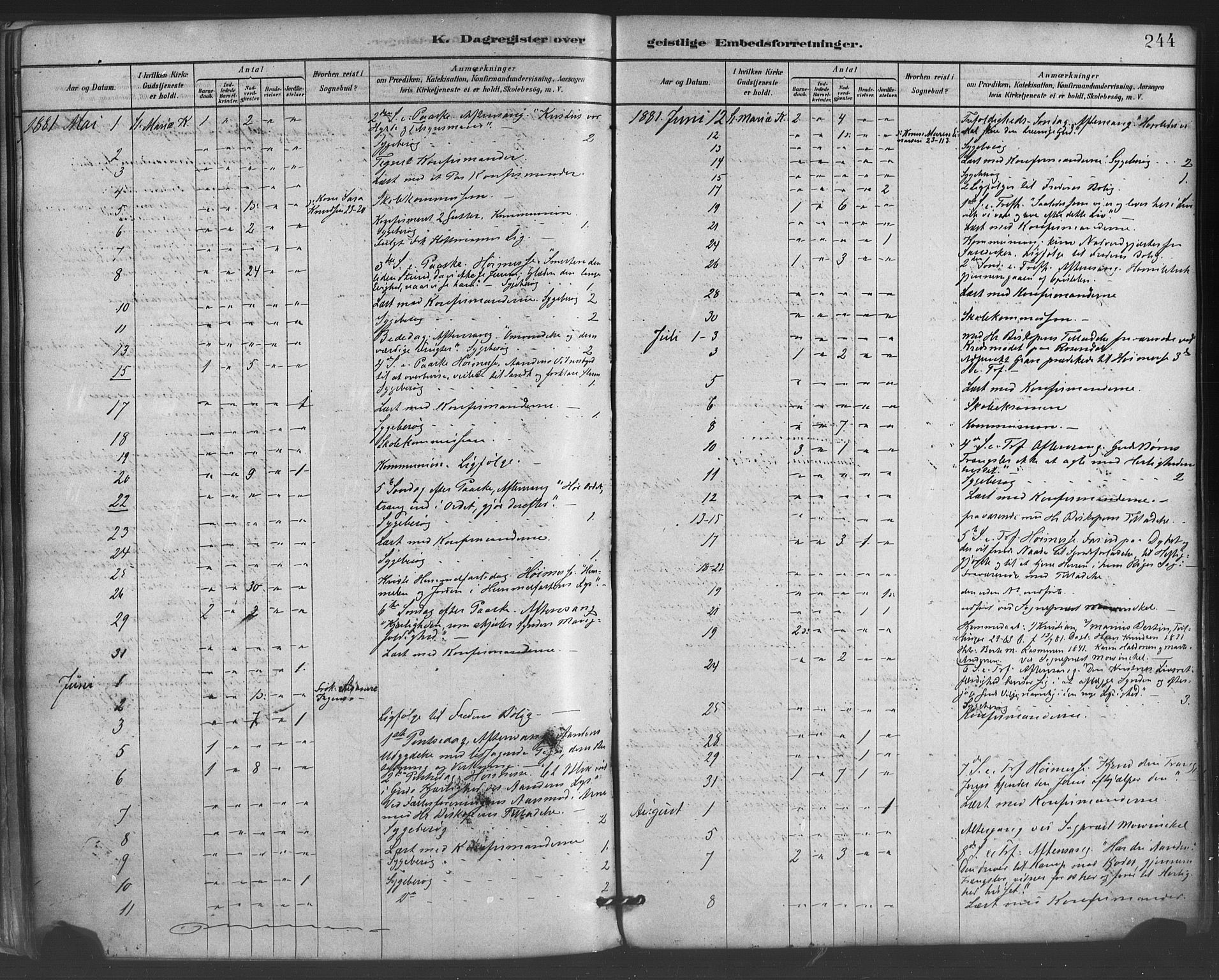 Mariakirken Sokneprestembete, SAB/A-76901/H/Haa/L0007: Parish register (official) no. A 7, 1878-1893, p. 244
