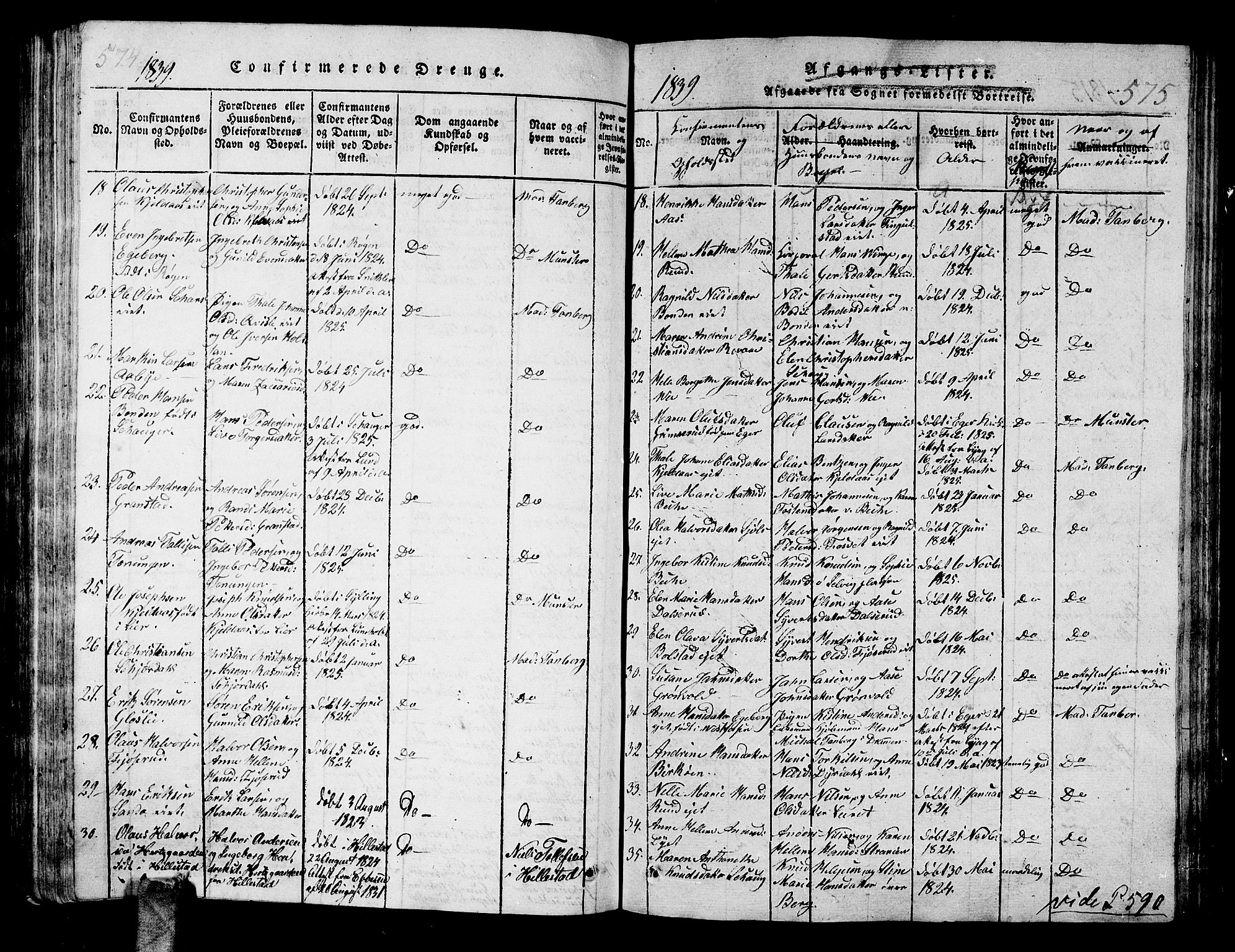 Sande Kirkebøker, AV/SAKO-A-53/G/Ga/L0001: Parish register (copy) no. 1, 1814-1847, p. 574-575