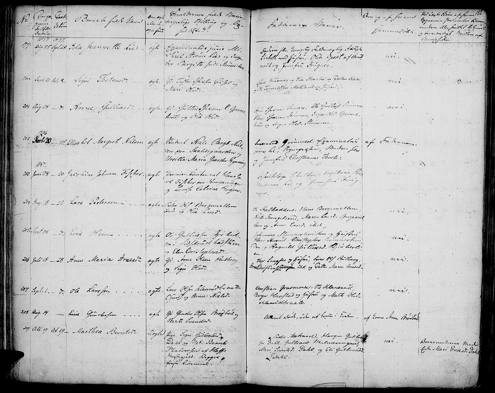 Vinger prestekontor, AV/SAH-PREST-024/H/Ha/Haa/L0007: Parish register (official) no. 7, 1826-1839, p. 152