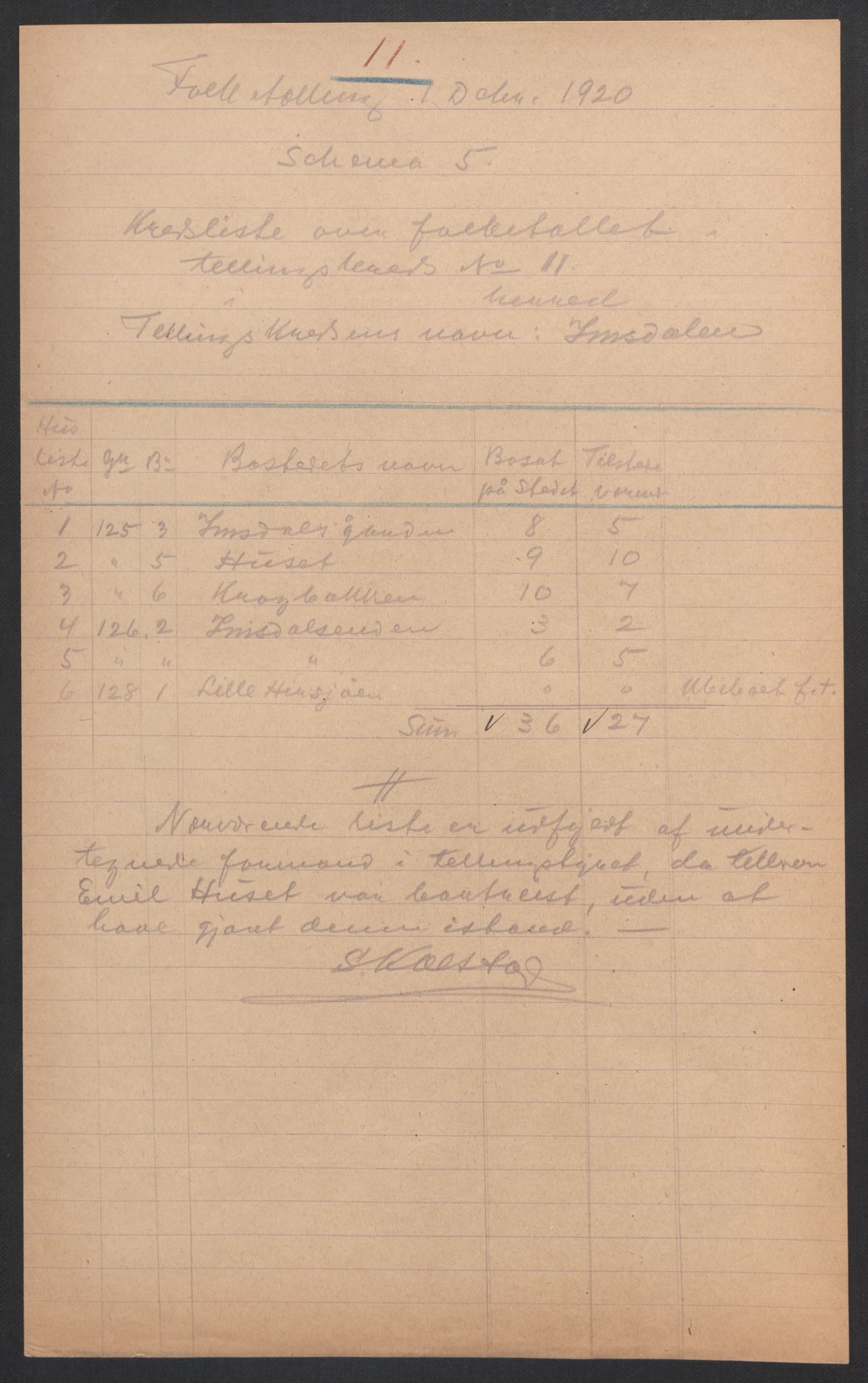 SAH, 1920 census for Ringebu, 1920, p. 44