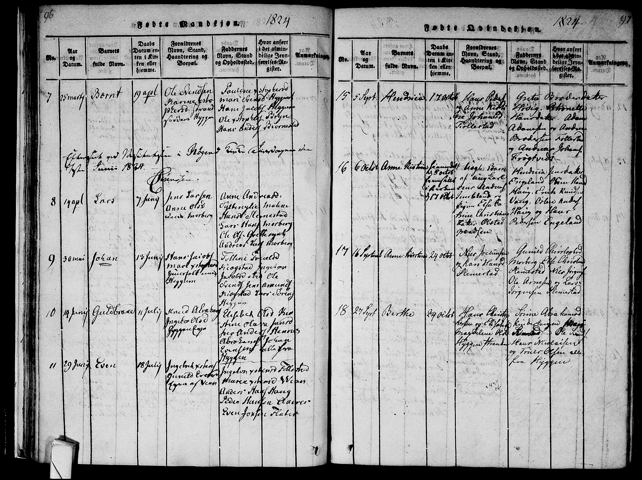 Røyken kirkebøker, AV/SAKO-A-241/F/Fa/L0004: Parish register (official) no. 4, 1814-1832, p. 96-97