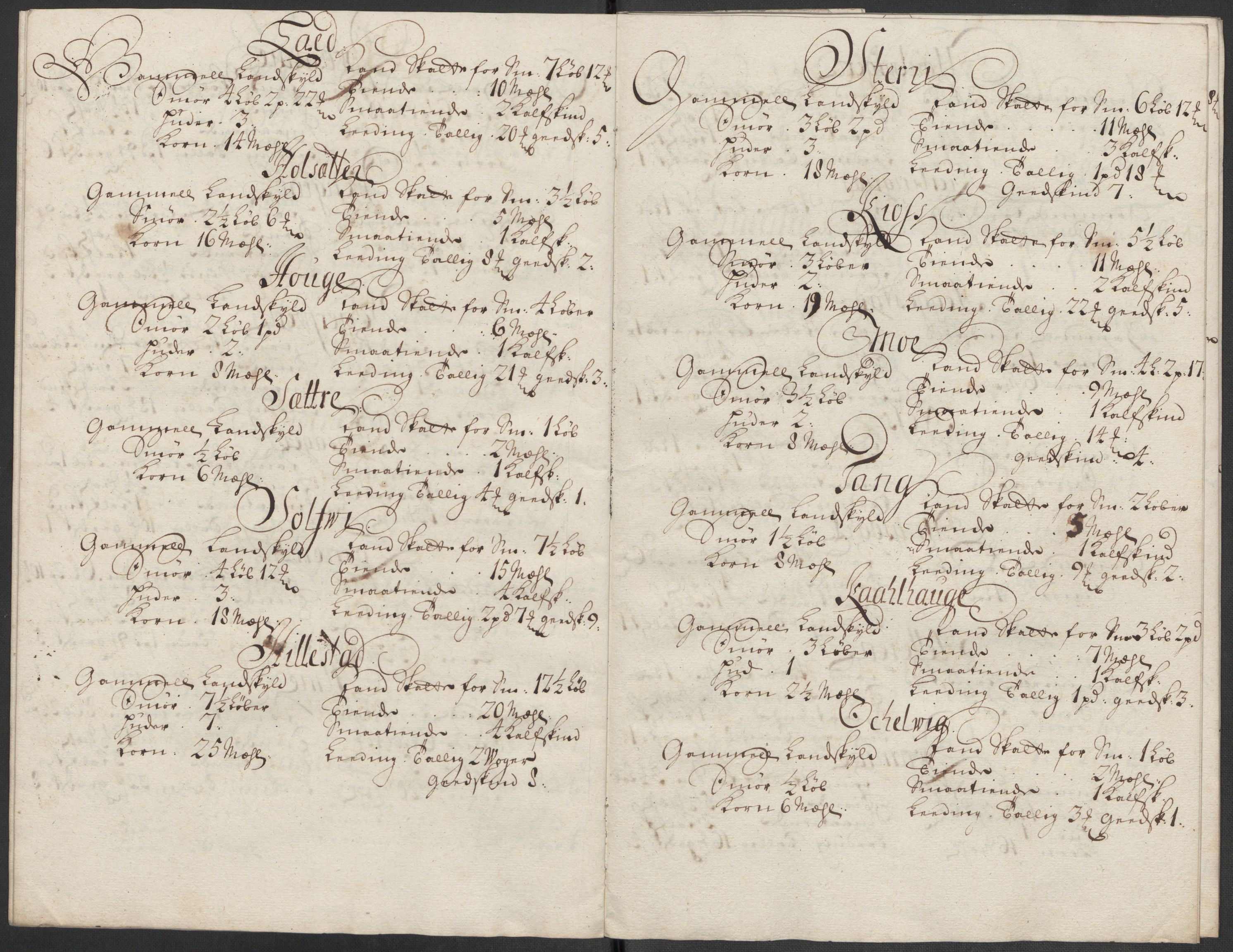 Rentekammeret inntil 1814, Reviderte regnskaper, Fogderegnskap, AV/RA-EA-4092/R52/L3318: Fogderegnskap Sogn, 1712, p. 227