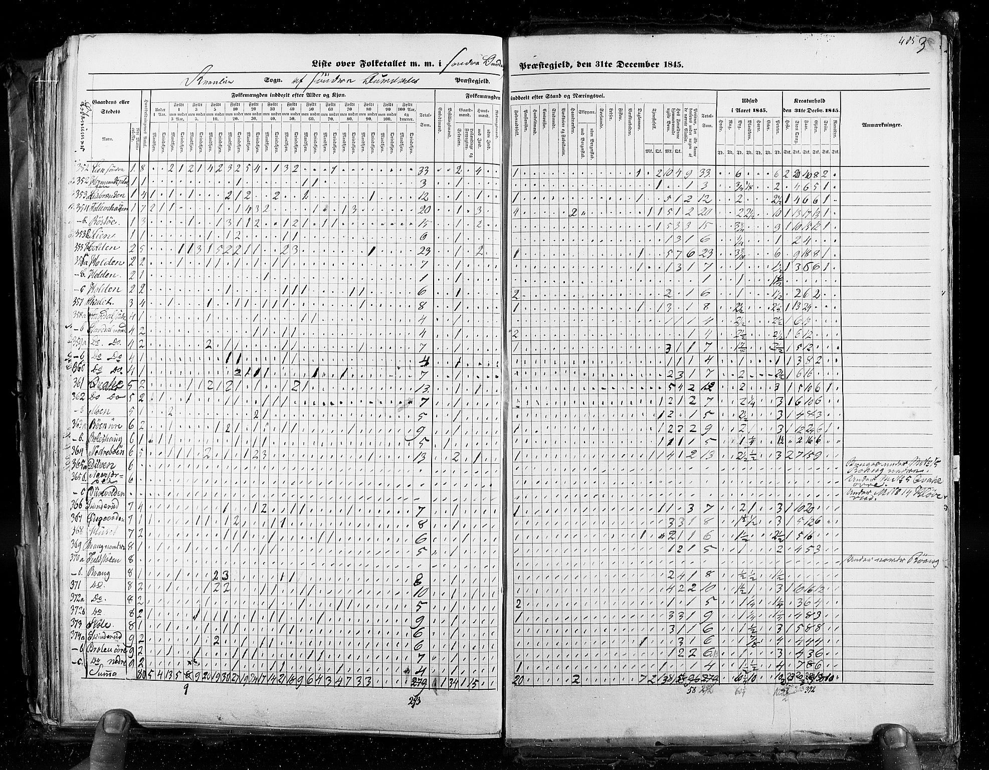 RA, Census 1845, vol. 3: Hedemarken amt og Kristians amt, 1845, p. 485