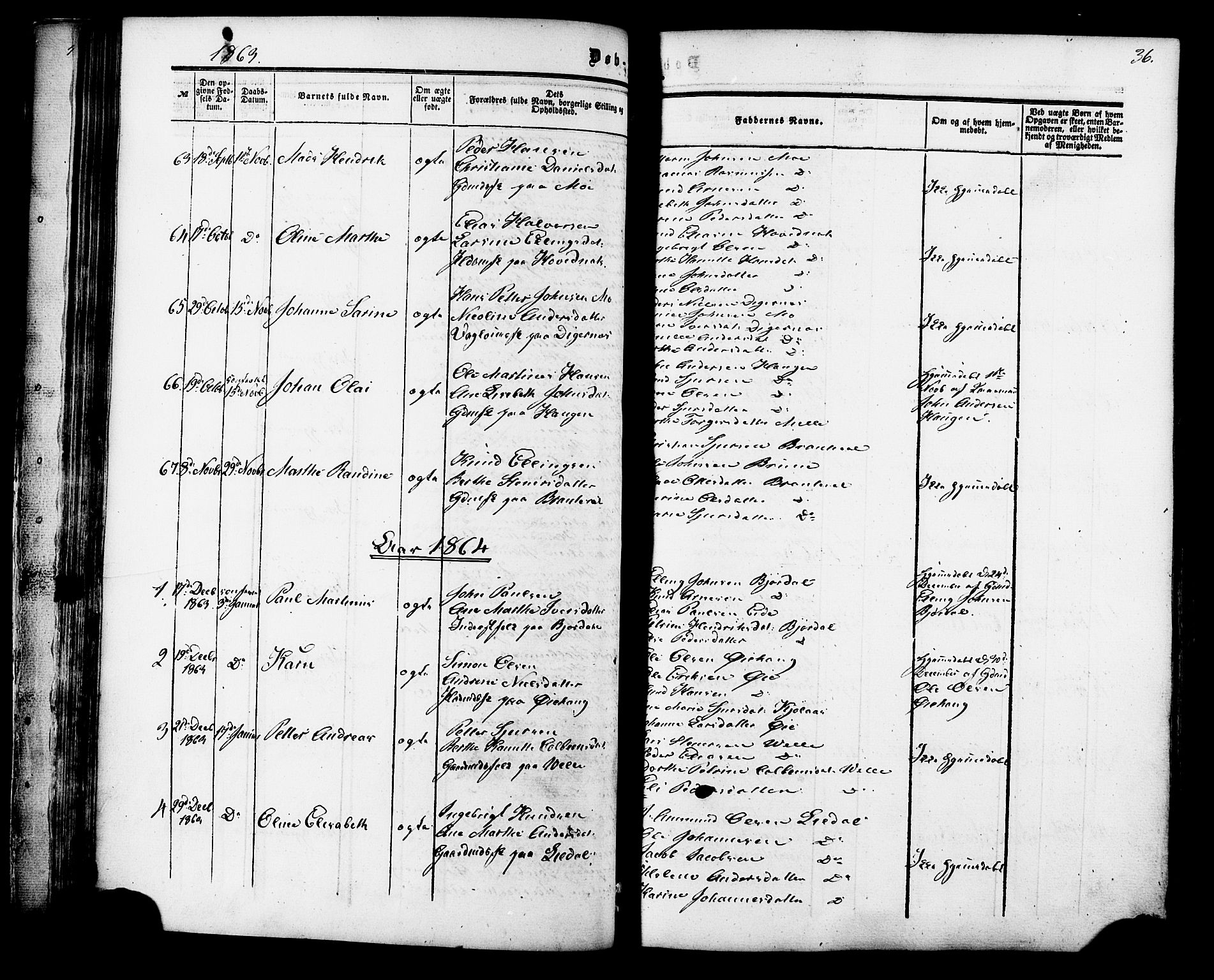 Ministerialprotokoller, klokkerbøker og fødselsregistre - Møre og Romsdal, AV/SAT-A-1454/513/L0175: Parish register (official) no. 513A02, 1856-1877, p. 36