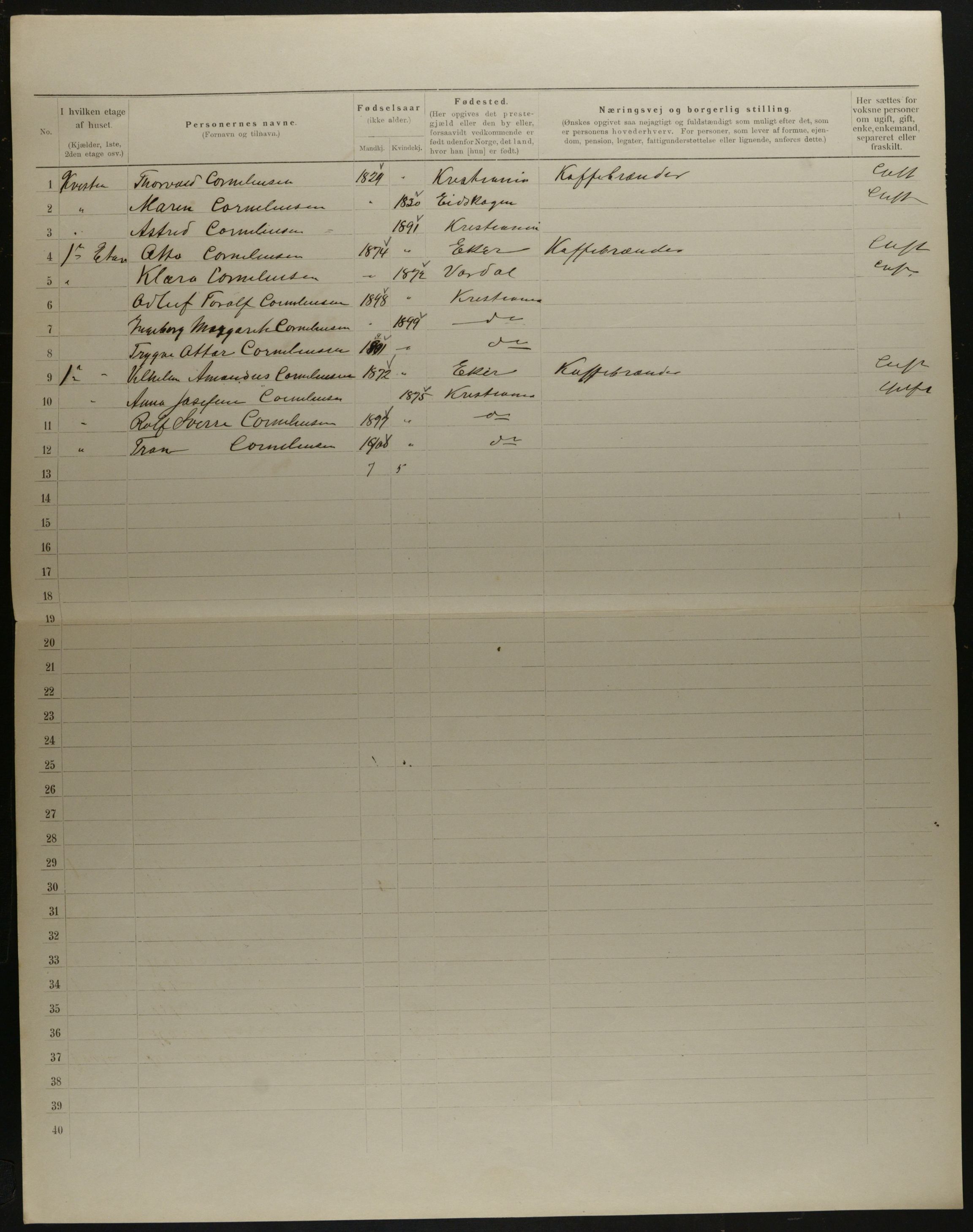 OBA, Municipal Census 1901 for Kristiania, 1901, p. 15123