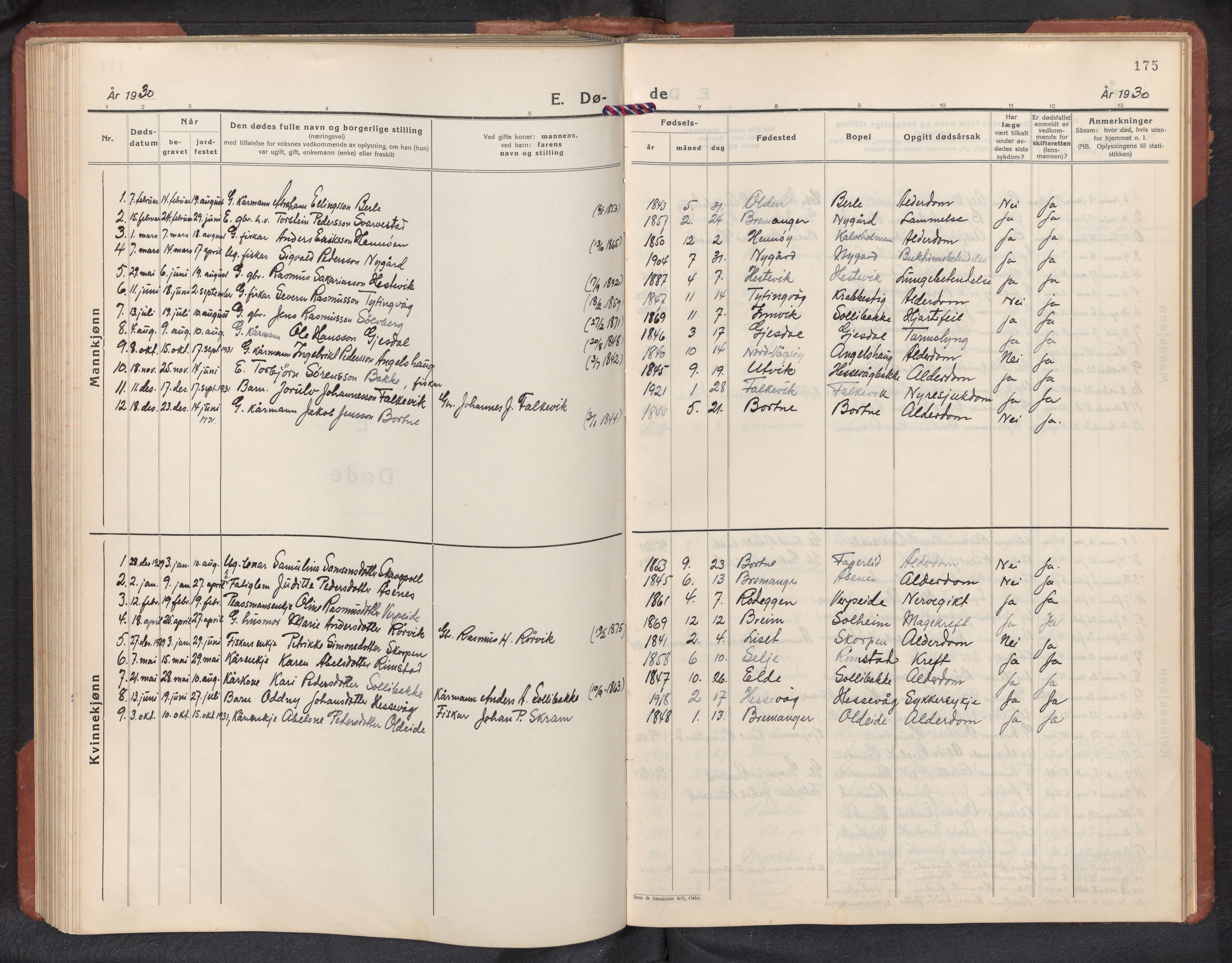 Davik sokneprestembete, AV/SAB-A-79701/H/Hab/Habc/L0004: Parish register (copy) no. C 4, 1930-1952, p. 174b-175a