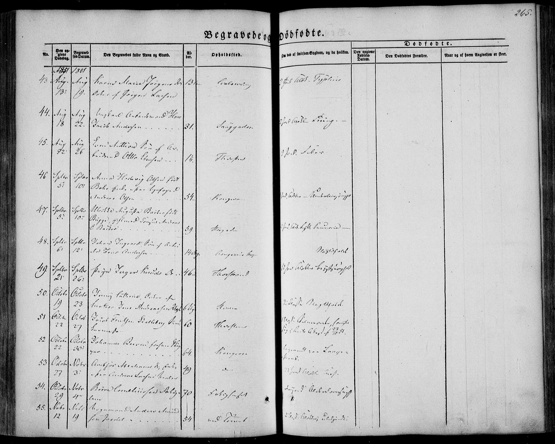 Larvik kirkebøker, SAKO/A-352/F/Fa/L0003: Parish register (official) no. I 3, 1848-1856, p. 265