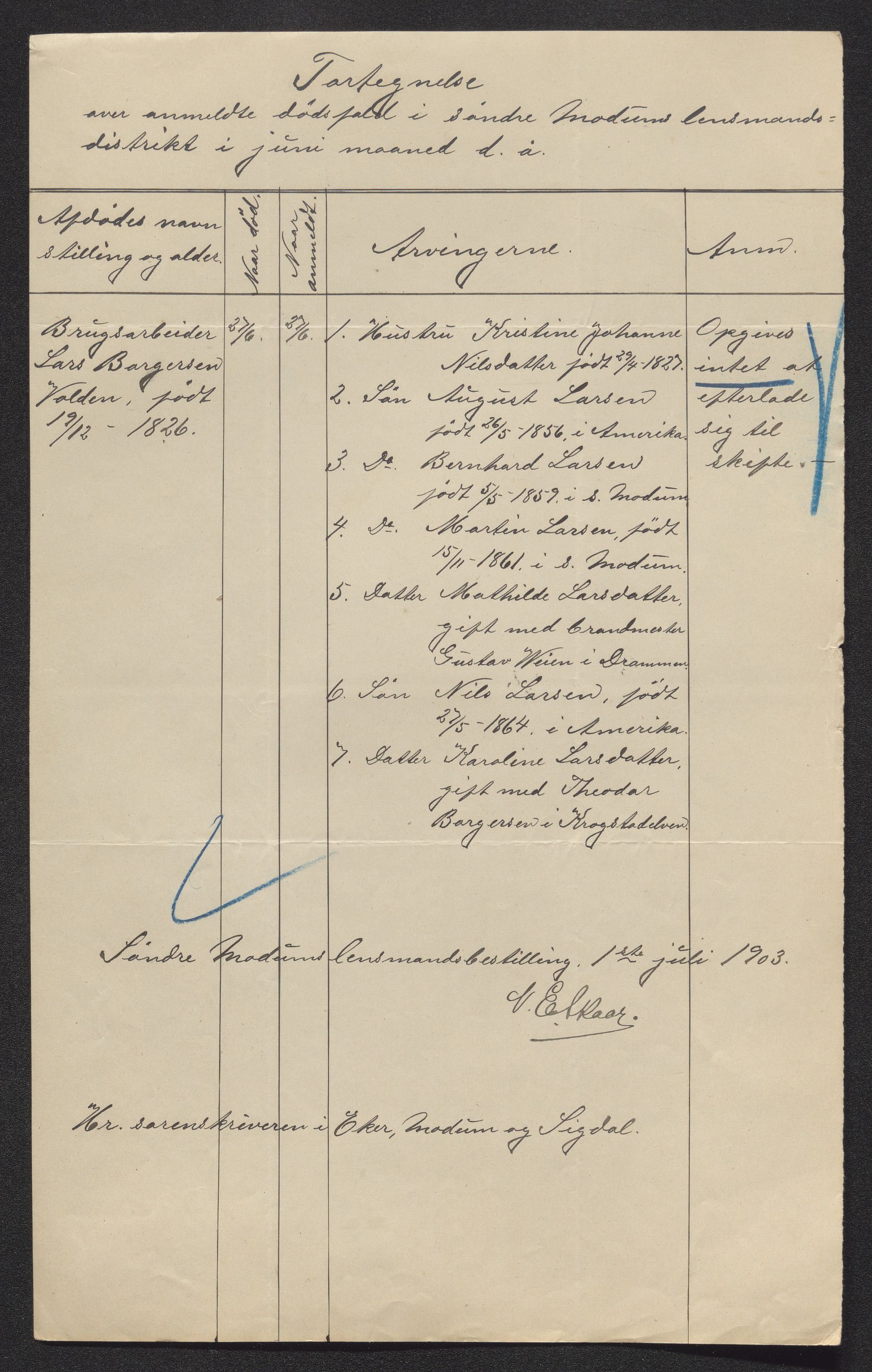 Eiker, Modum og Sigdal sorenskriveri, AV/SAKO-A-123/H/Ha/Hab/L0030: Dødsfallsmeldinger, 1903-1905, p. 179