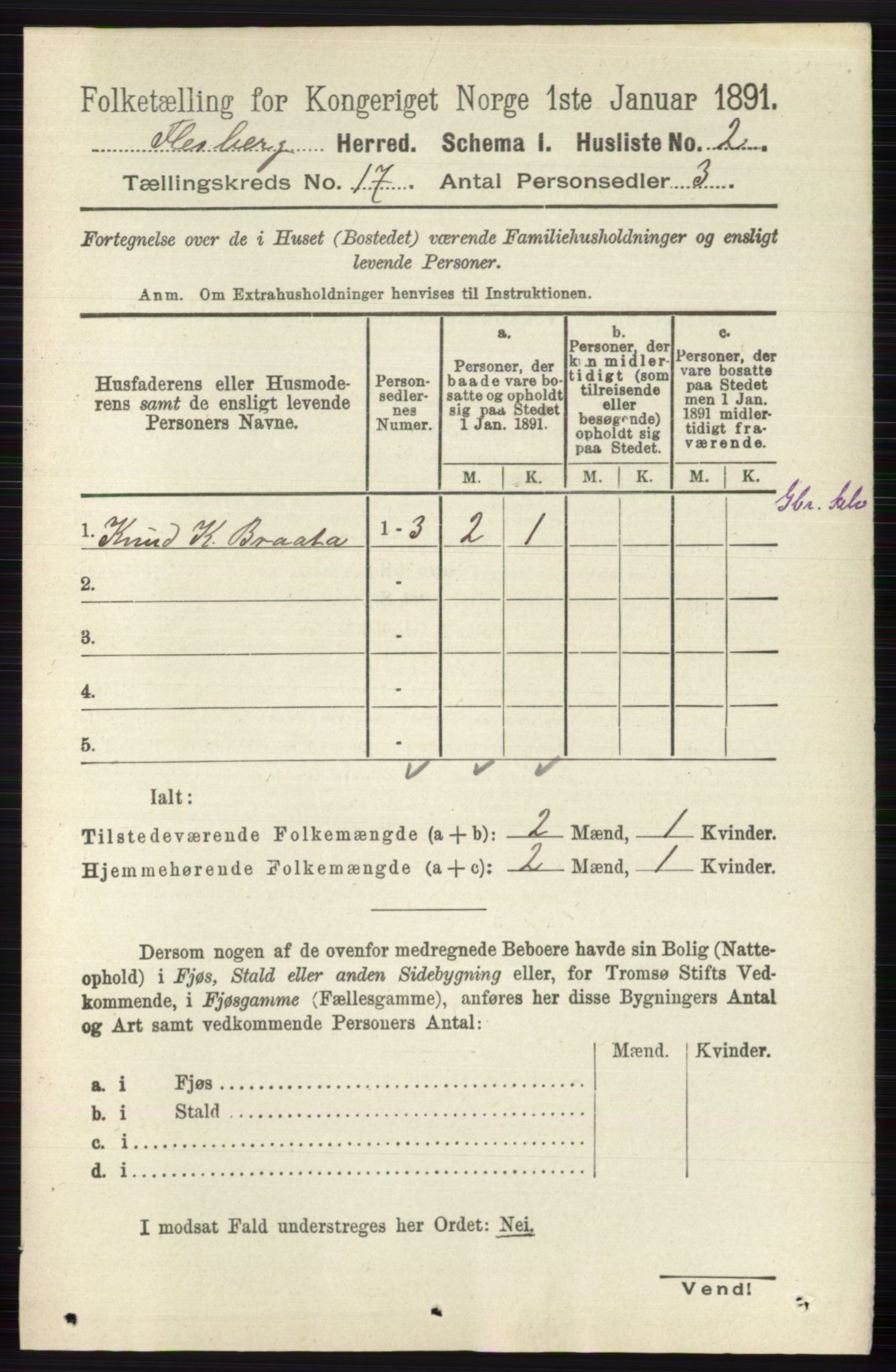 RA, 1891 census for 0631 Flesberg, 1891, p. 2976