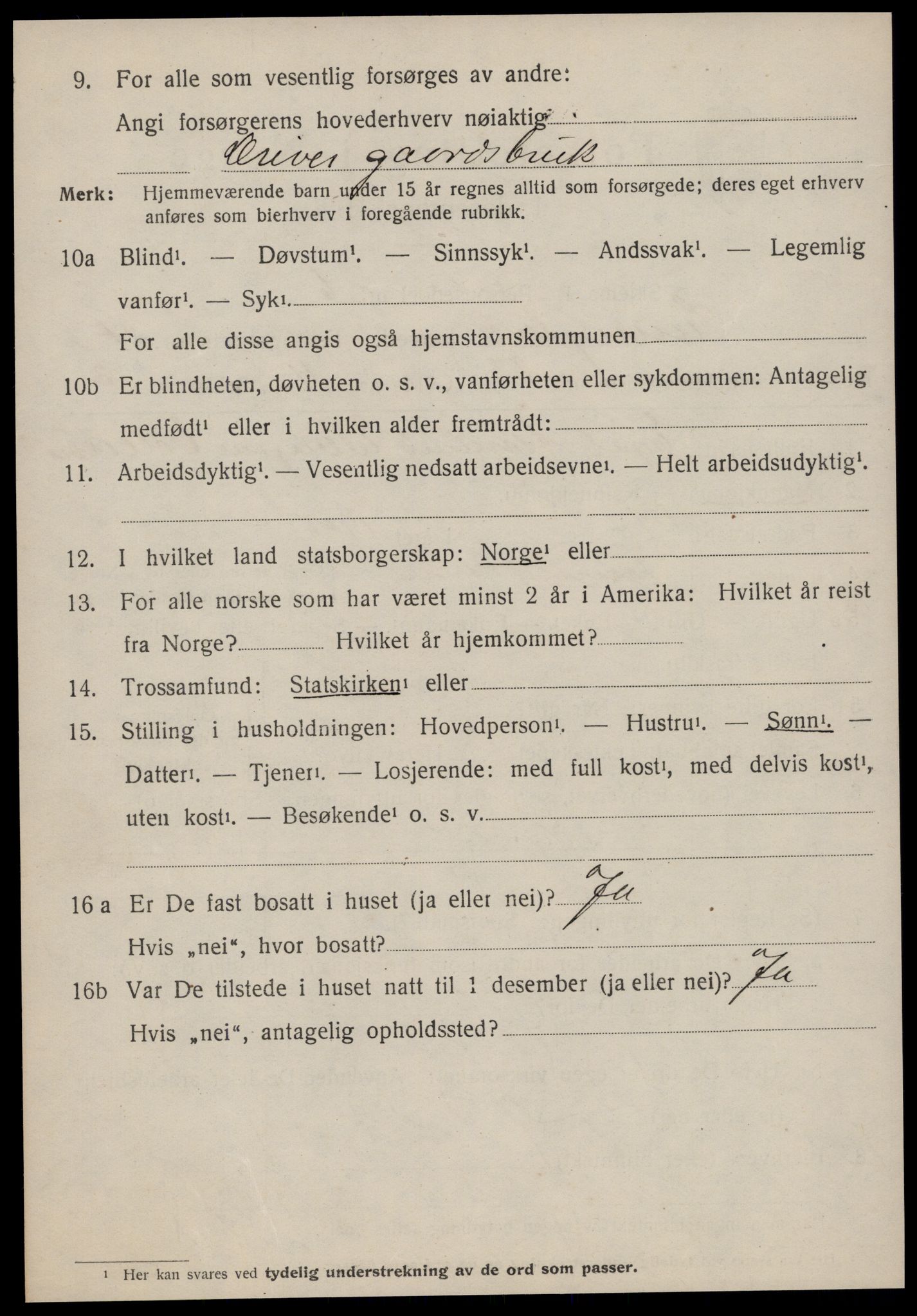 SAT, 1920 census for Sunnylven, 1920, p. 2151