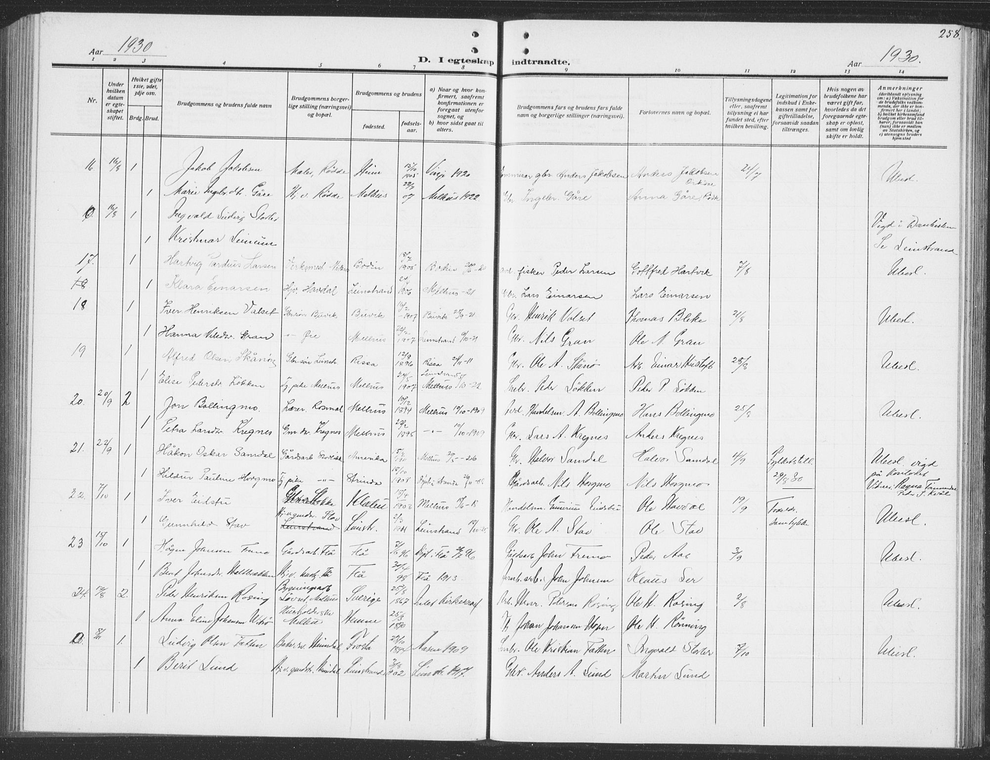 Ministerialprotokoller, klokkerbøker og fødselsregistre - Sør-Trøndelag, AV/SAT-A-1456/691/L1095: Parish register (copy) no. 691C06, 1912-1933, p. 258