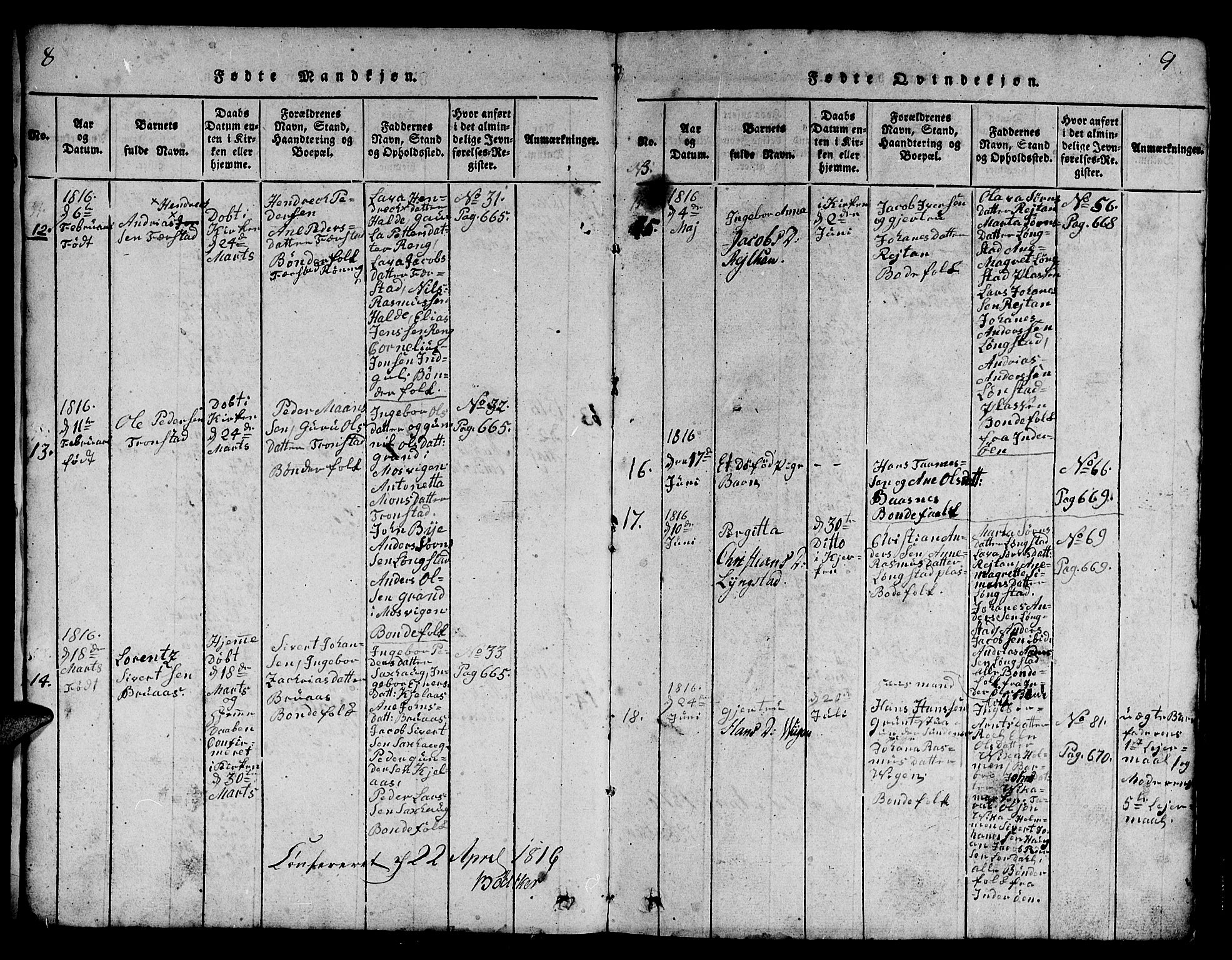 Ministerialprotokoller, klokkerbøker og fødselsregistre - Nord-Trøndelag, AV/SAT-A-1458/730/L0298: Parish register (copy) no. 730C01, 1816-1849, p. 8-9