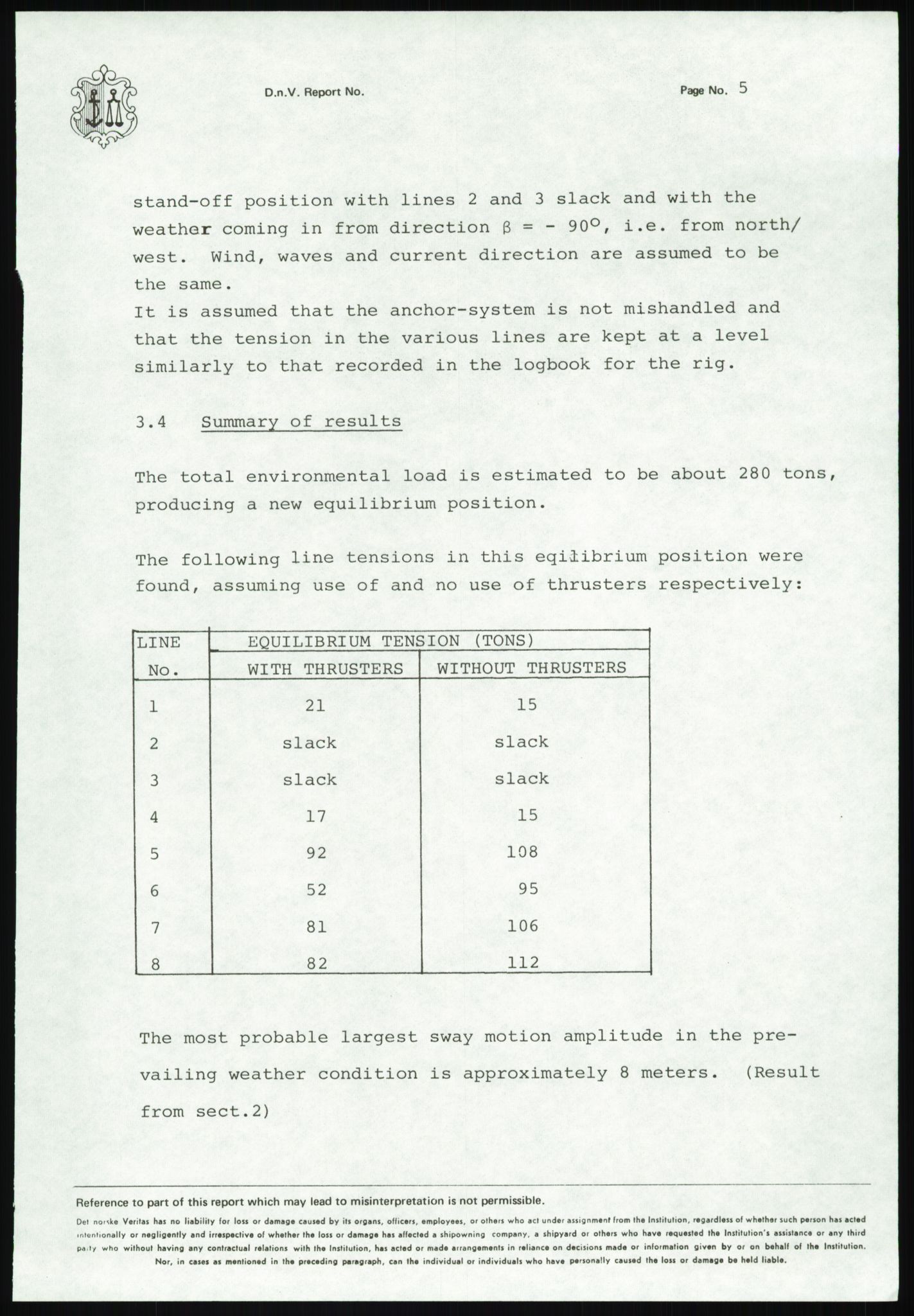 Justisdepartementet, Granskningskommisjonen ved Alexander Kielland-ulykken 27.3.1980, RA/S-1165/D/L0025: I Det norske Veritas (Doku.liste + I6, I12, I18-I20, I29, I32-I33, I35, I37-I39, I42)/J Department of Energy (J11)/M Lloyds Register(M6, M8-M10)/T (T2-T3/ U Stabilitet (U1-U2)/V Forankring (V1-V3), 1980-1981, p. 254