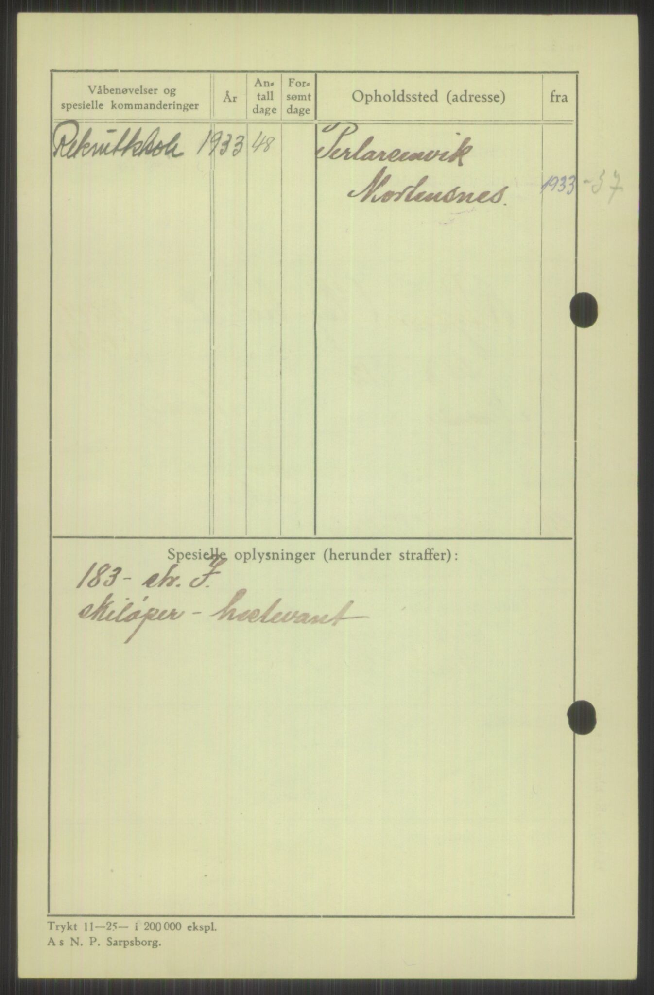 Forsvaret, Varanger bataljon, AV/RA-RAFA-2258/1/D/L0440: Rulleblad for fødte 1892-1912, 1892-1912, p. 1756