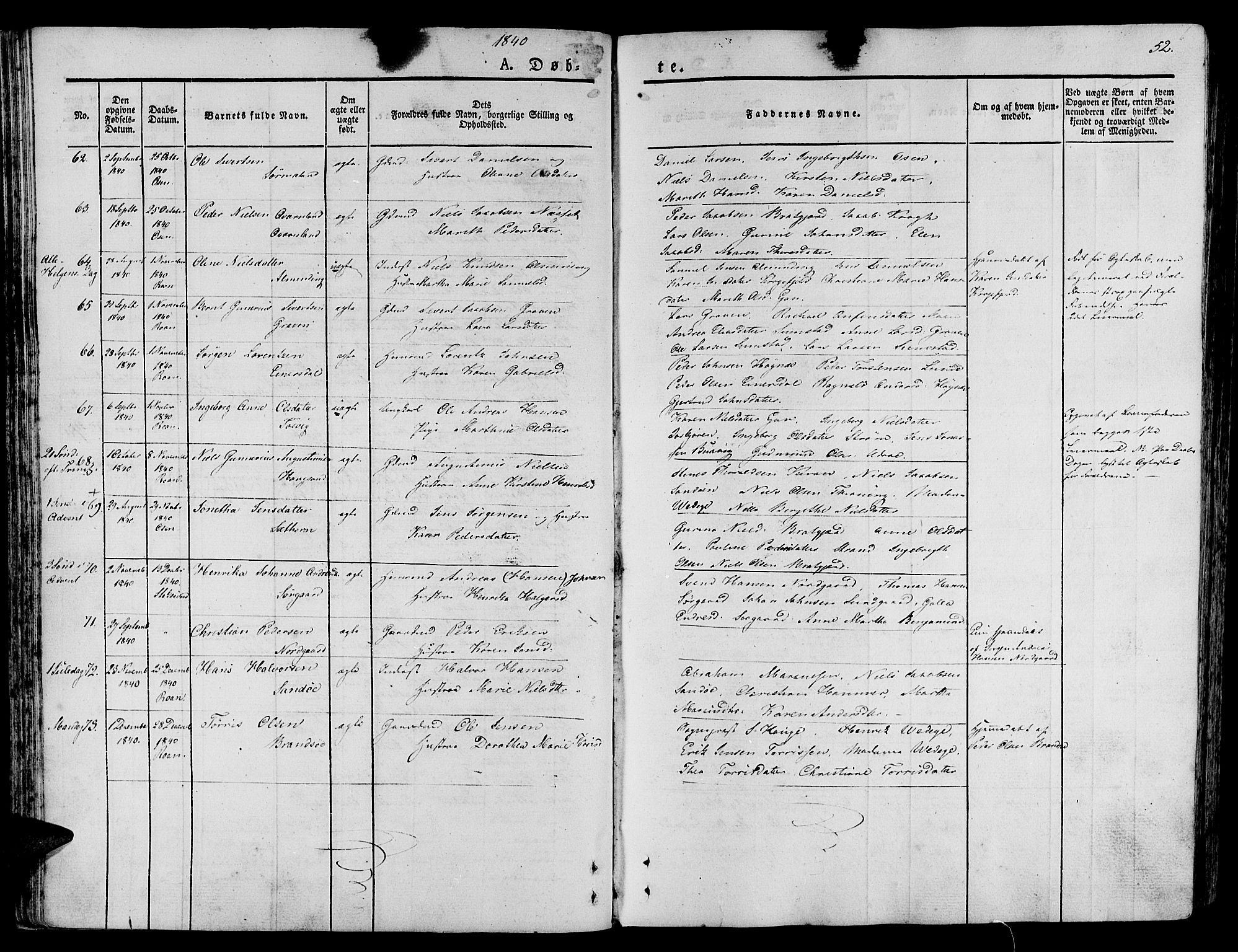 Ministerialprotokoller, klokkerbøker og fødselsregistre - Sør-Trøndelag, SAT/A-1456/657/L0703: Parish register (official) no. 657A04, 1831-1846, p. 52