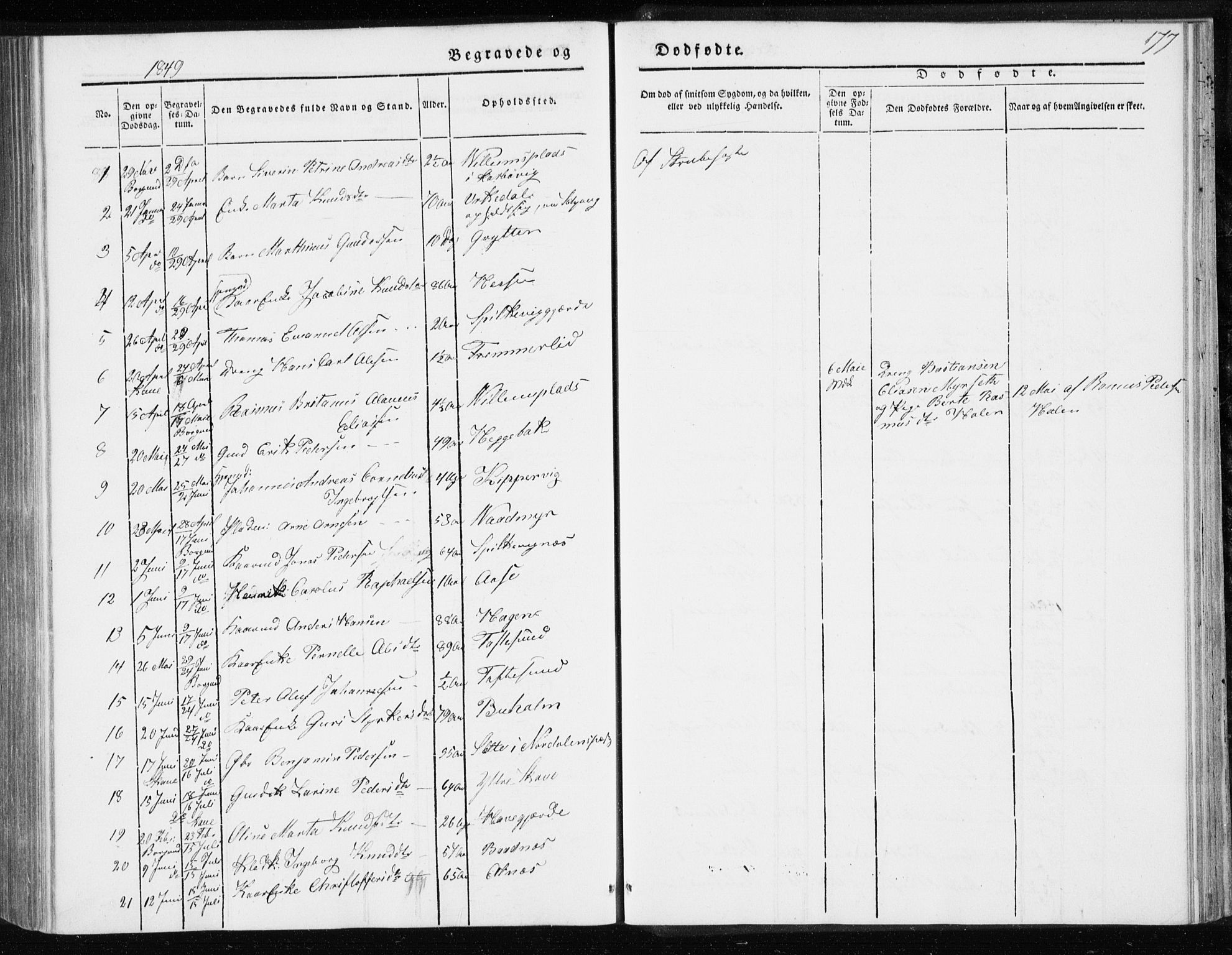 Ministerialprotokoller, klokkerbøker og fødselsregistre - Møre og Romsdal, AV/SAT-A-1454/528/L0415: Curate's parish register no. 528B03, 1843-1852, p. 177