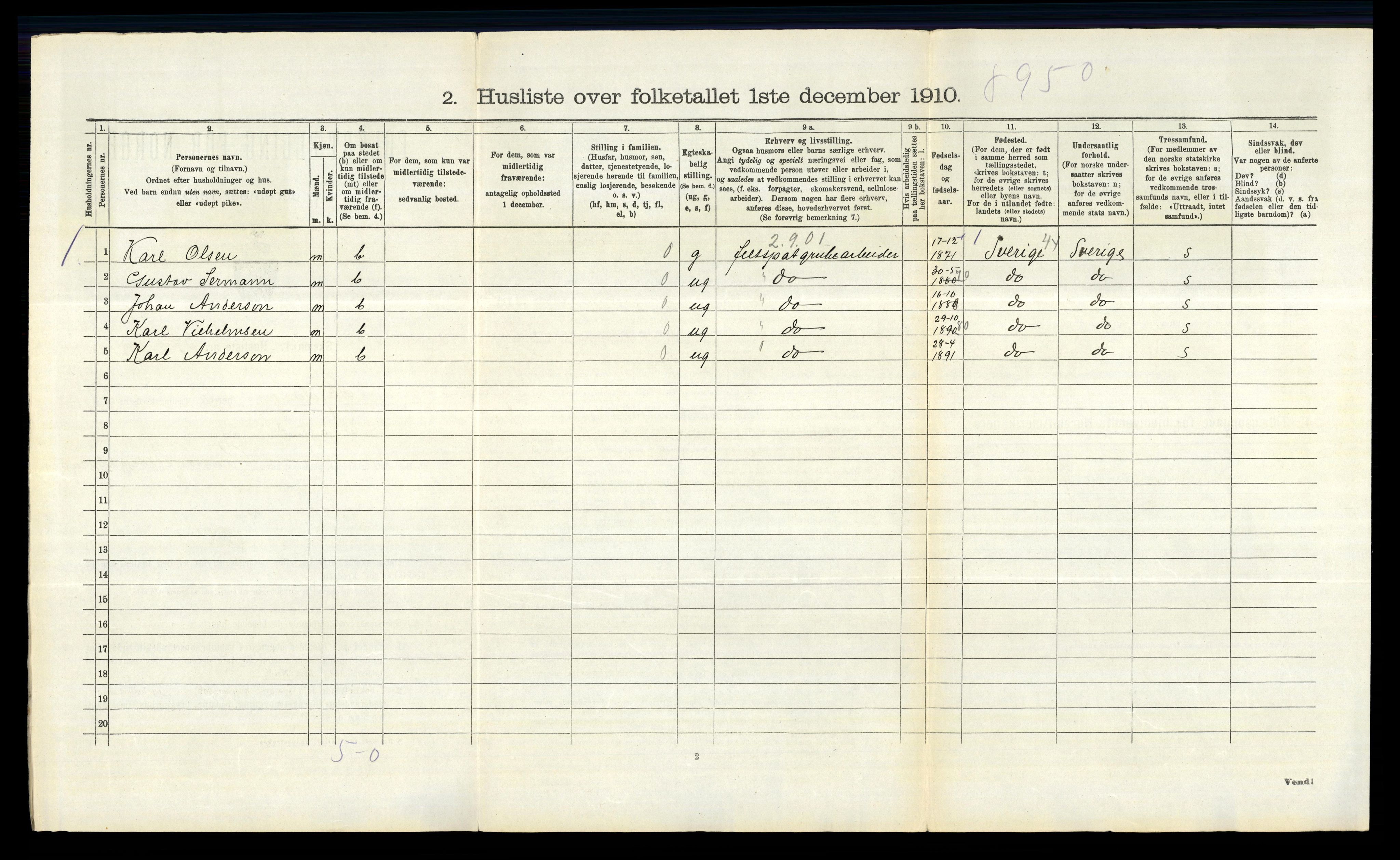 RA, 1910 census for Skjeberg, 1910, p. 1043