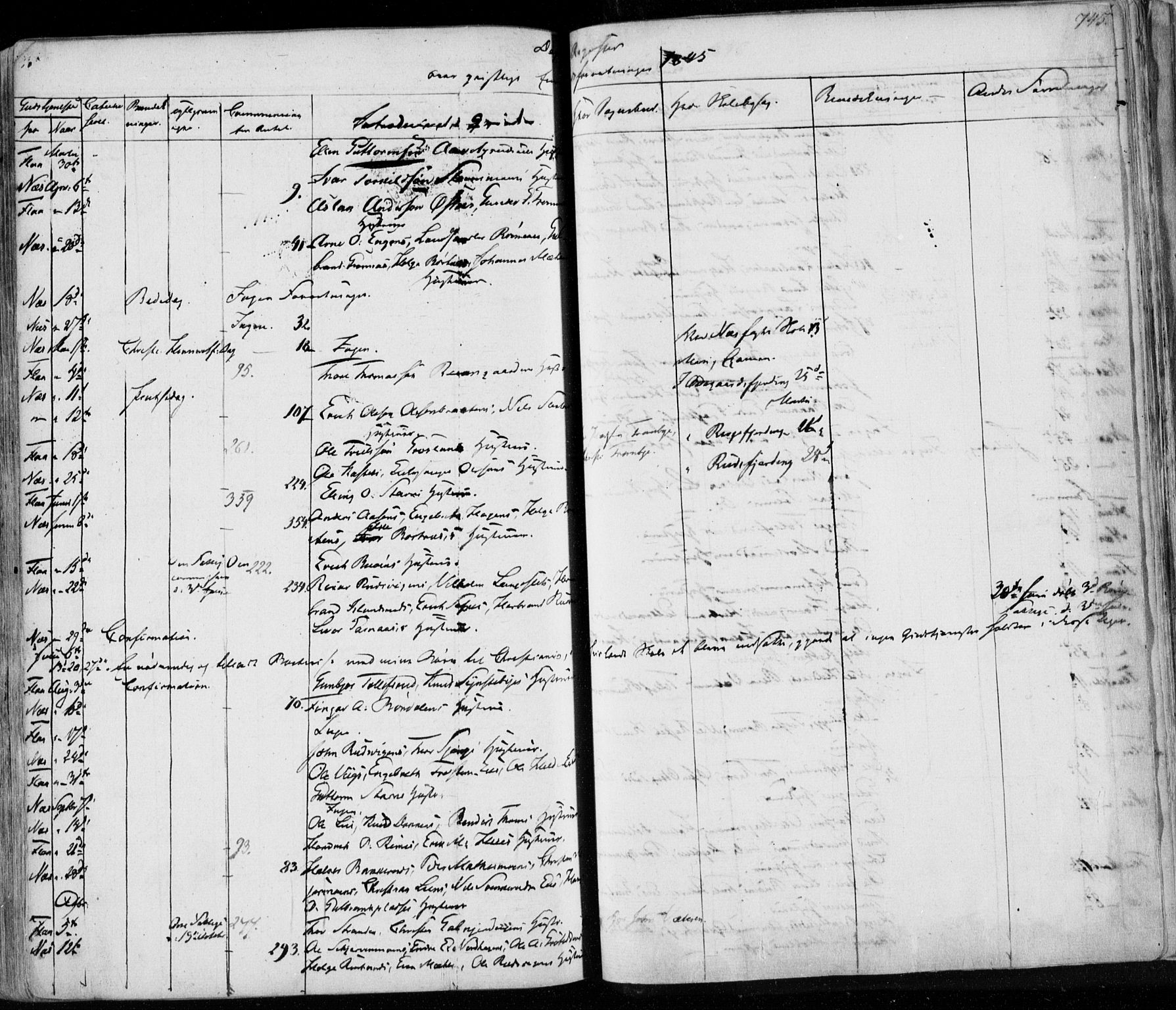 Nes kirkebøker, AV/SAKO-A-236/F/Fa/L0009: Parish register (official) no. 9, 1834-1863, p. 745