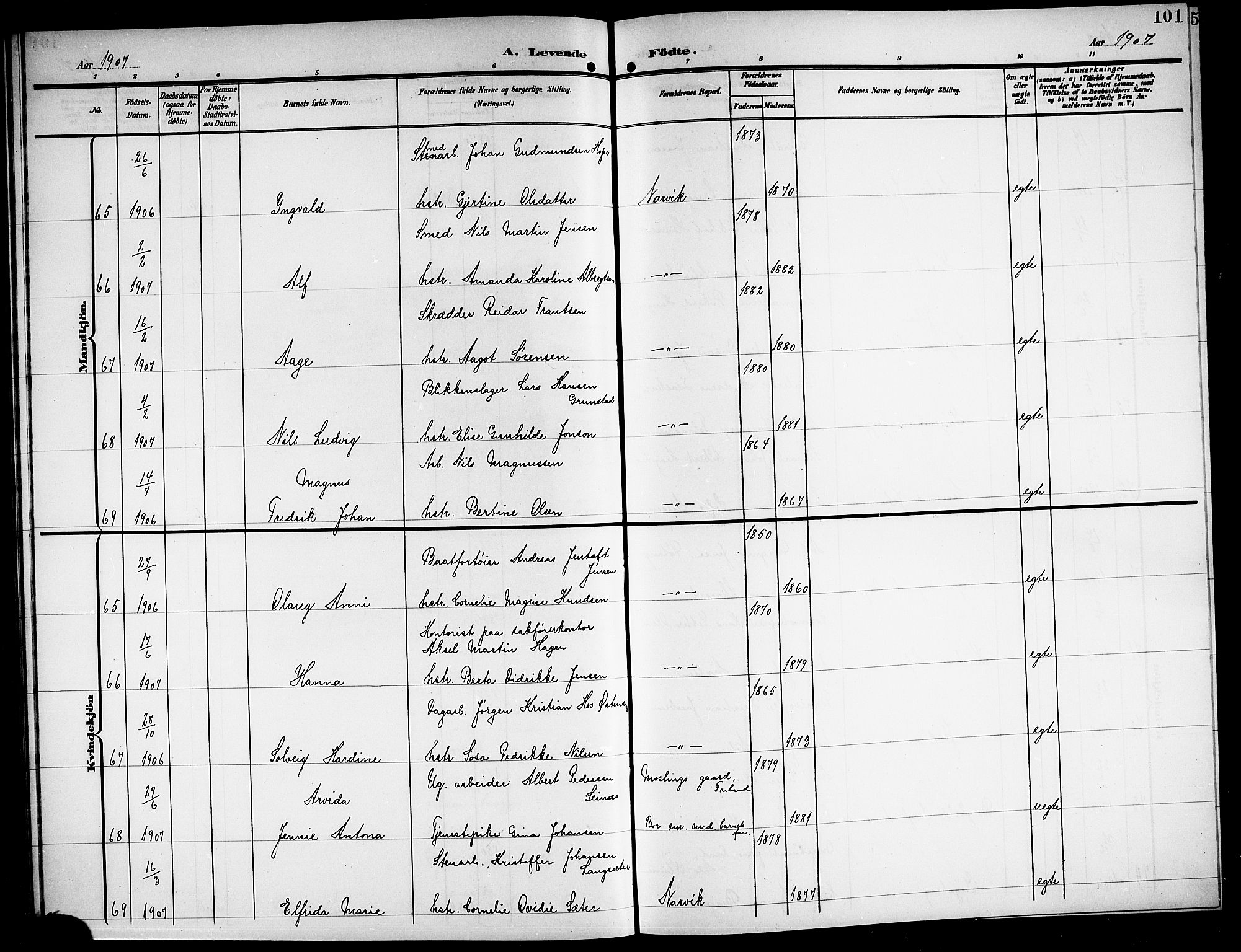 Ministerialprotokoller, klokkerbøker og fødselsregistre - Nordland, AV/SAT-A-1459/871/L1012: Parish register (copy) no. 871C01, 1902-1909, p. 101