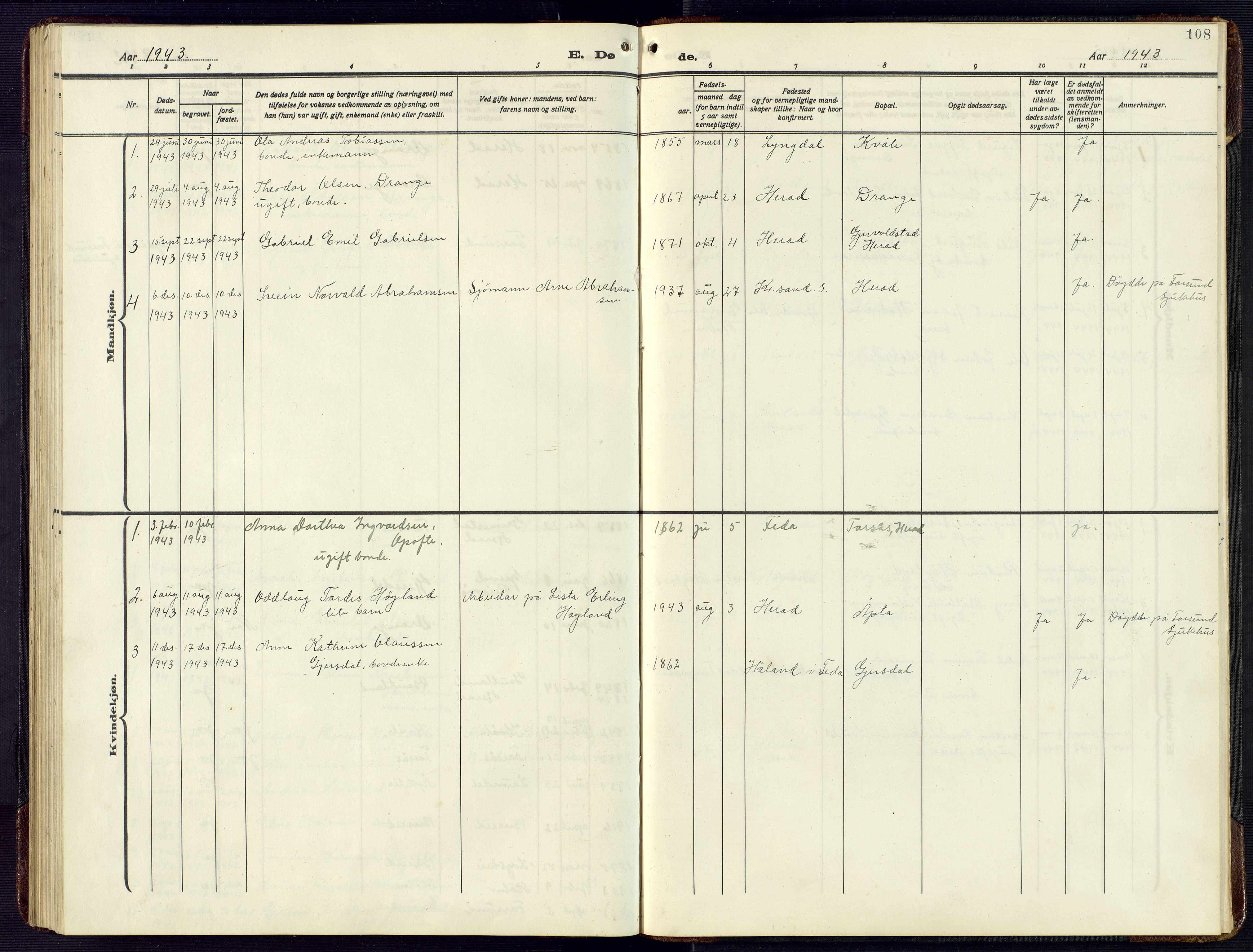 Herad sokneprestkontor, AV/SAK-1111-0018/F/Fb/Fba/L0006: Parish register (copy) no. B 6, 1921-1959, p. 108