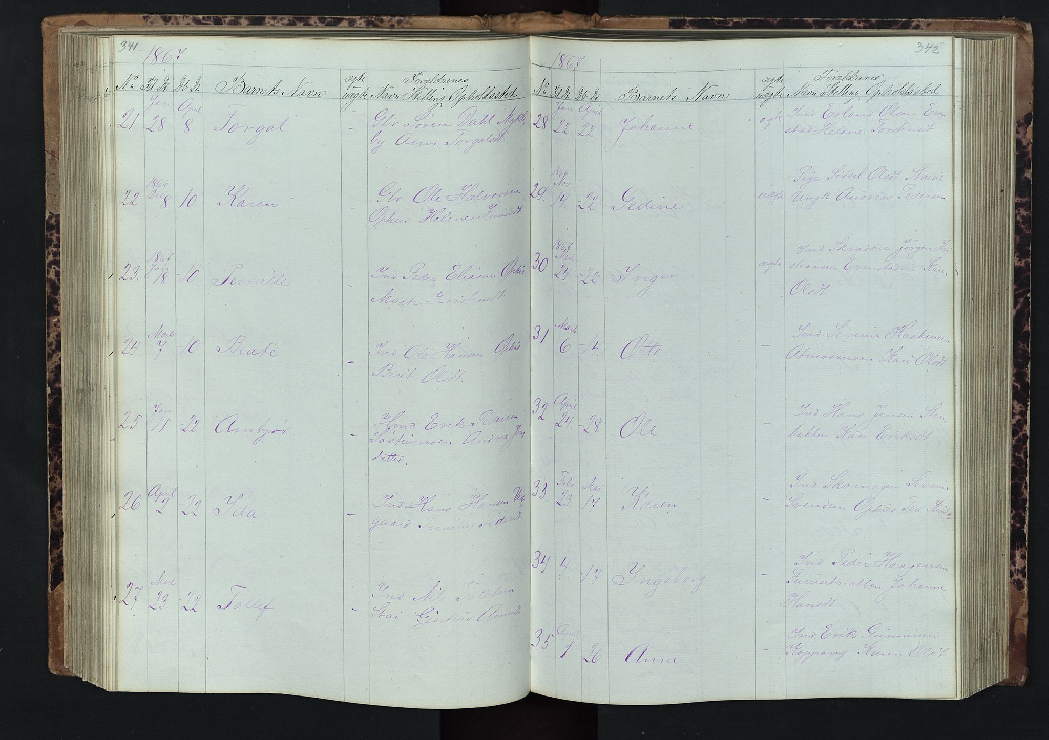 Stor-Elvdal prestekontor, AV/SAH-PREST-052/H/Ha/Hab/L0001: Parish register (copy) no. 1 /1, 1860-1894, p. 341-342