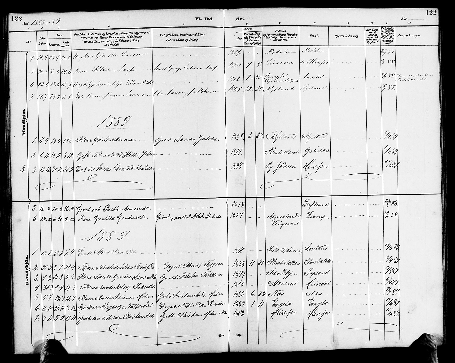 Herefoss sokneprestkontor, SAK/1111-0019/F/Fb/Fba/L0003: Parish register (copy) no. B 3, 1887-1925, p. 122