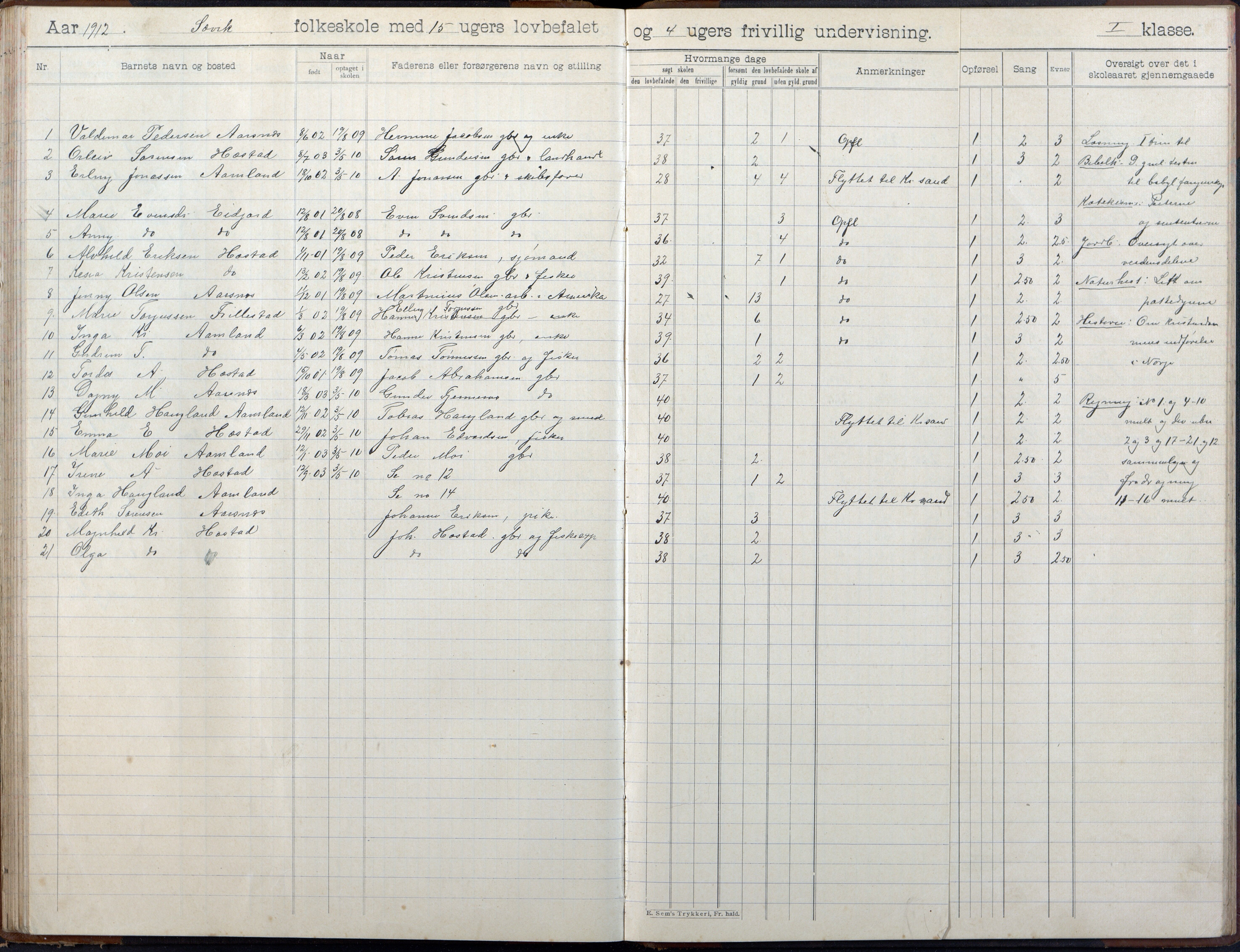 Høvåg kommune, AAKS/KA0927-PK/2/2/L0055: Kvåse, Sevik, Hæstad og Ytre Årsnes - Skoleprotokoll (Sevik), 1903-1914