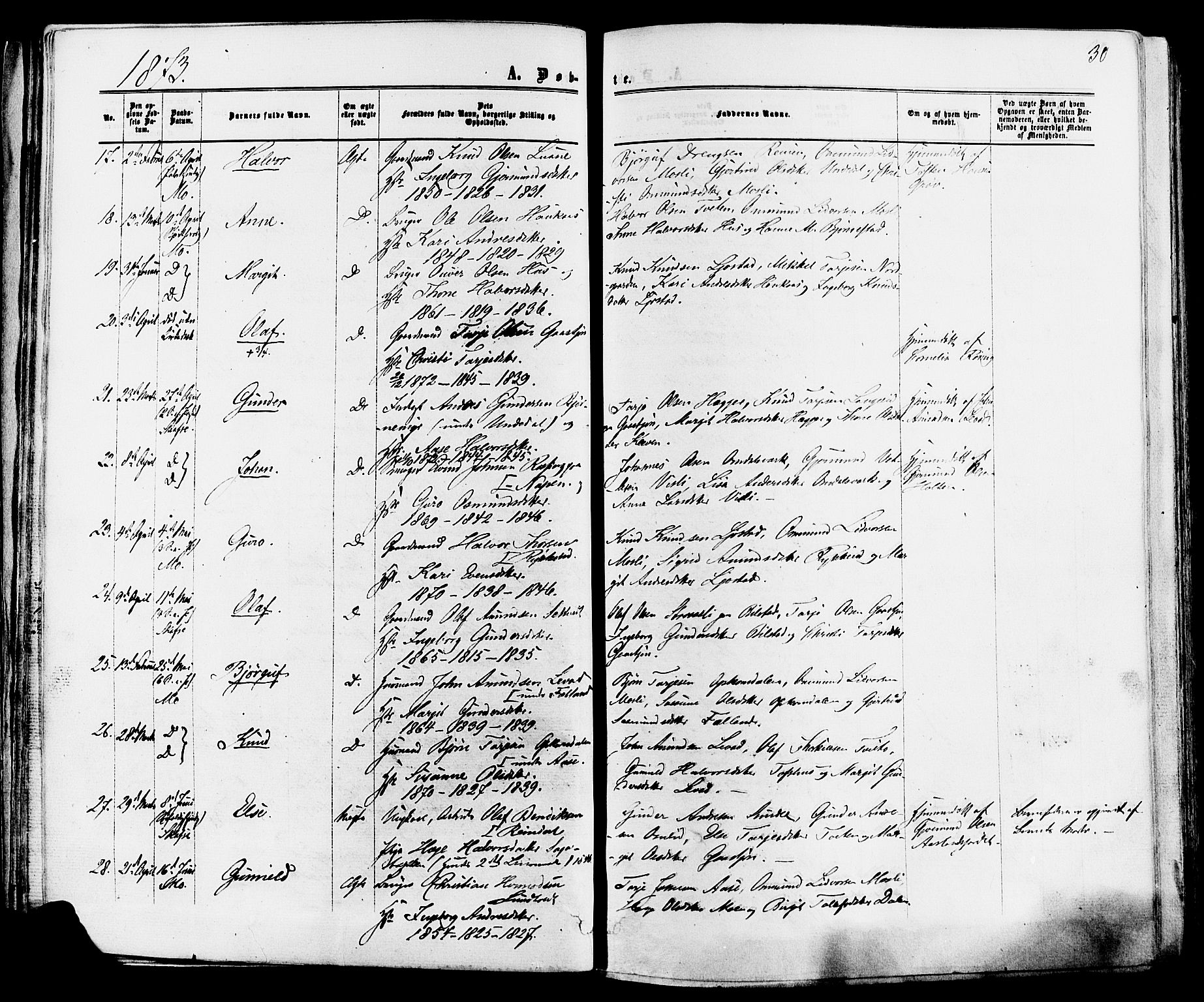 Mo kirkebøker, SAKO/A-286/F/Fa/L0006: Parish register (official) no. I 6, 1865-1885, p. 30