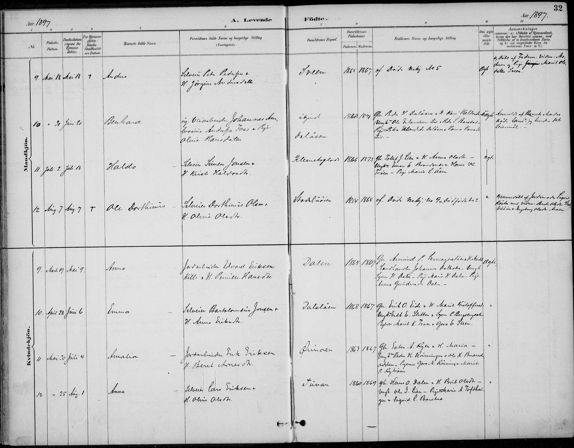 Alvdal prestekontor, AV/SAH-PREST-060/H/Ha/Haa/L0003: Parish register (official) no. 3, 1886-1912, p. 32