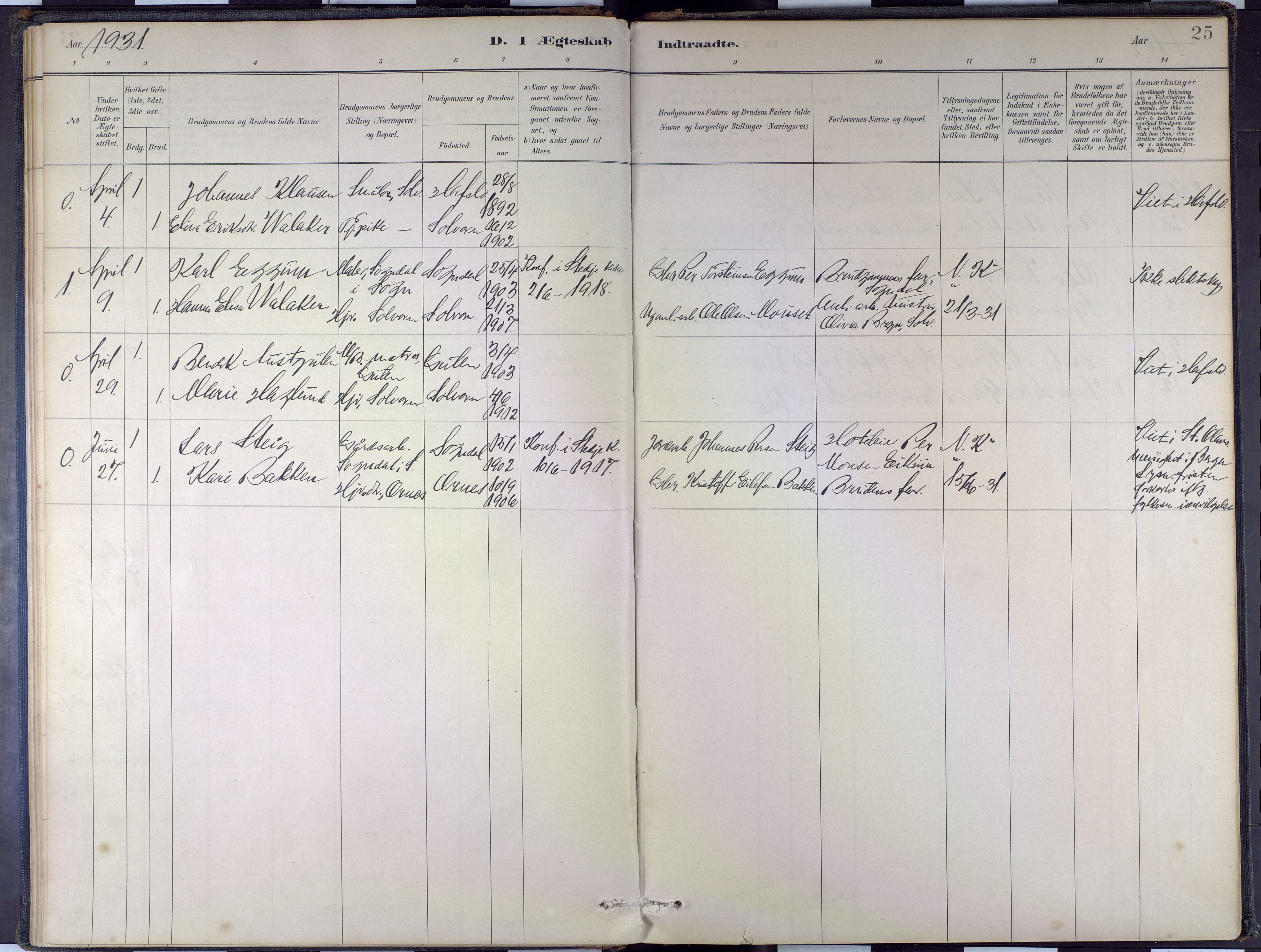 Hafslo sokneprestembete, SAB/A-80301/H/Haa/Haac/L0003: Parish register (official) no. C 3, 1881-2004, p. 25