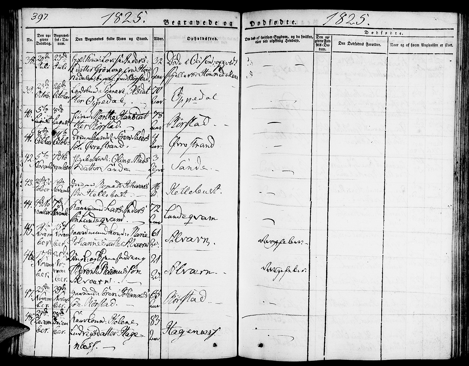 Gaular sokneprestembete, SAB/A-80001/H/Haa: Parish register (official) no. A 3, 1821-1840, p. 397