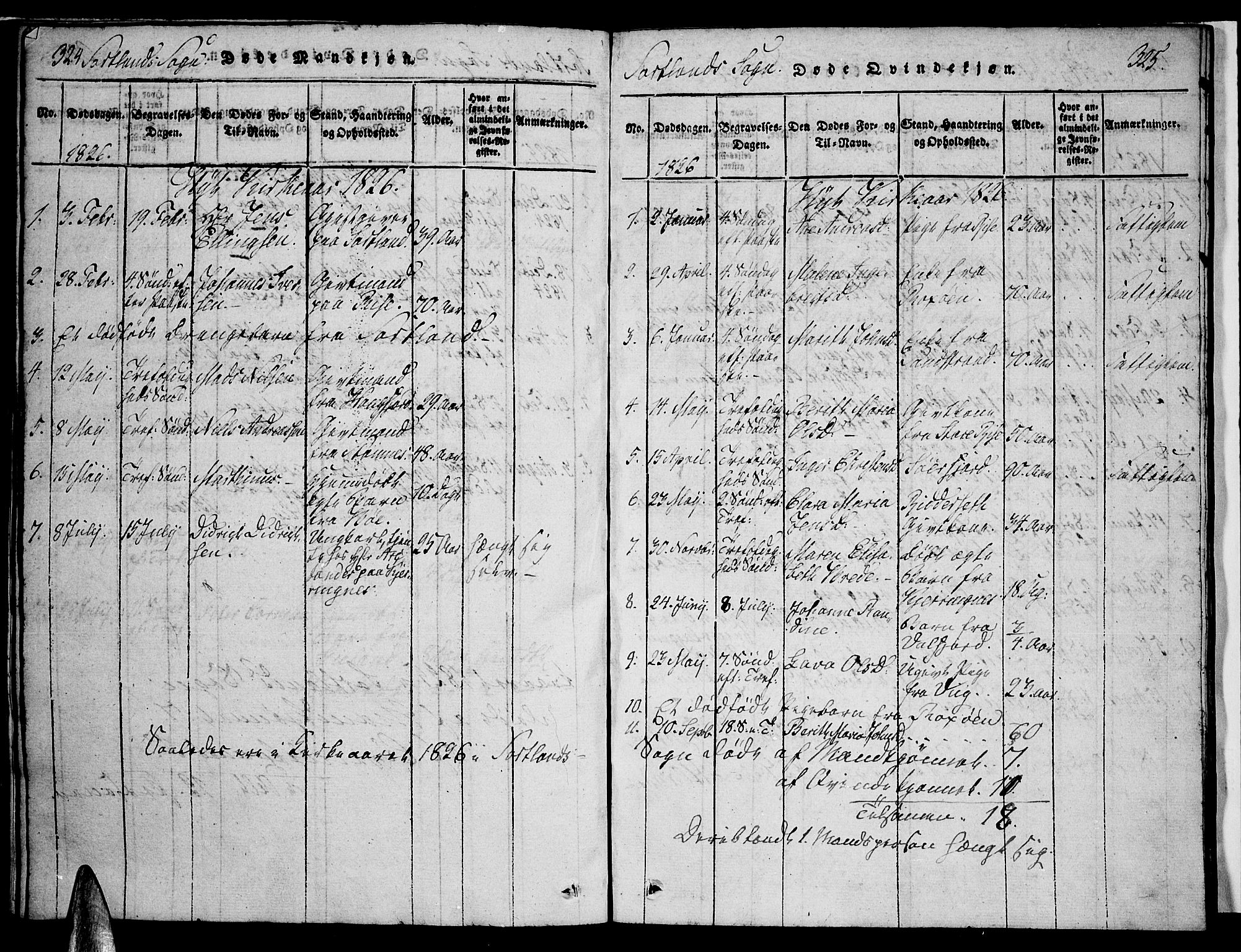 Ministerialprotokoller, klokkerbøker og fødselsregistre - Nordland, AV/SAT-A-1459/888/L1237: Parish register (official) no. 888A05 /2, 1820-1836, p. 324-325