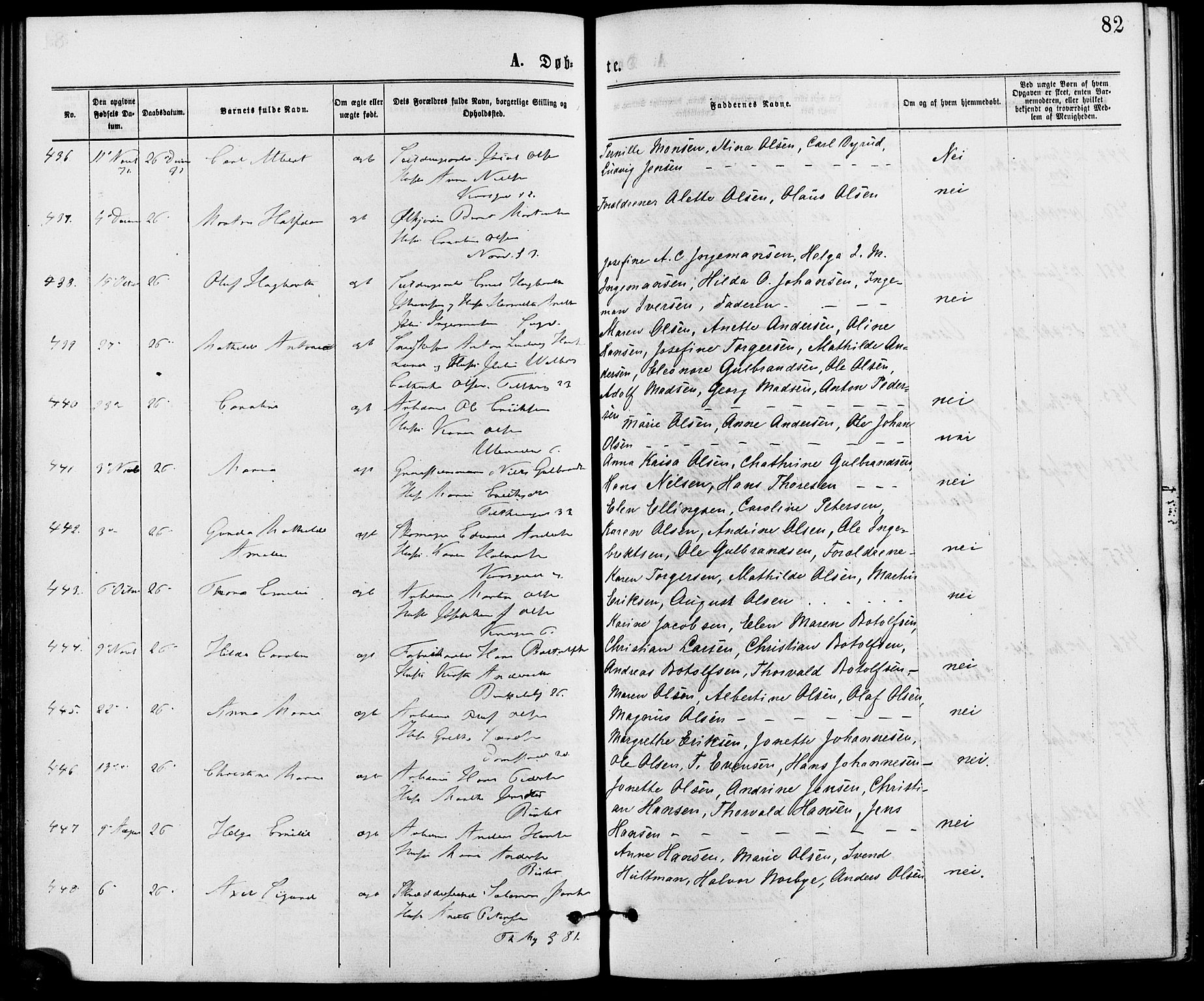 Gamle Aker prestekontor Kirkebøker, AV/SAO-A-10617a/G/L0003: Parish register (copy) no. 3, 1869-1874, p. 82