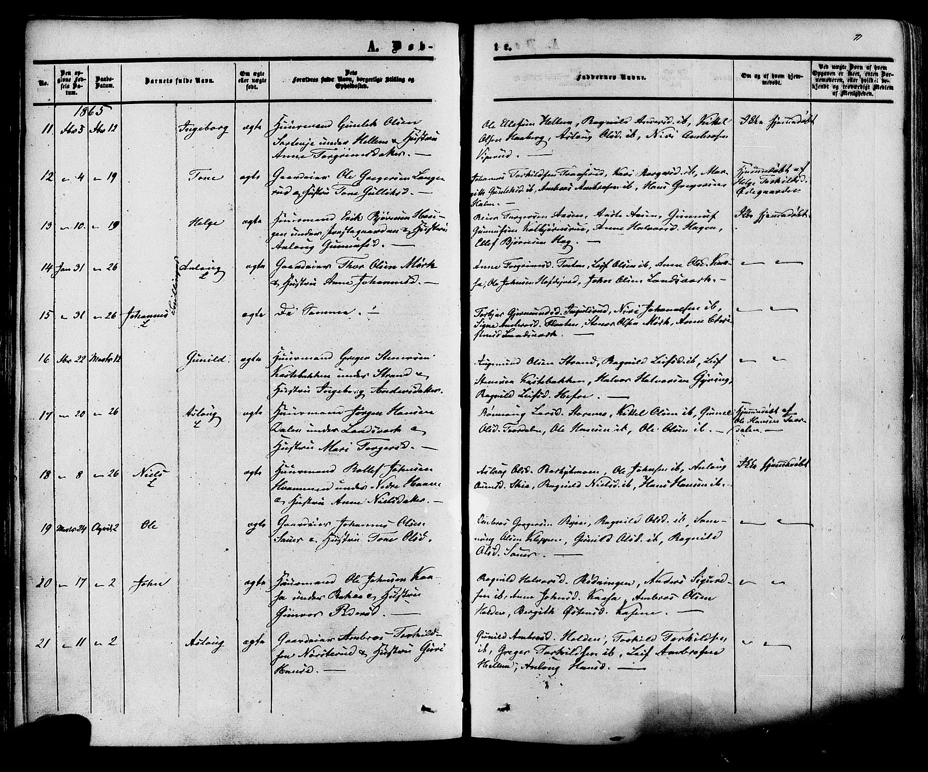 Heddal kirkebøker, SAKO/A-268/F/Fa/L0007: Parish register (official) no. I 7, 1855-1877, p. 71