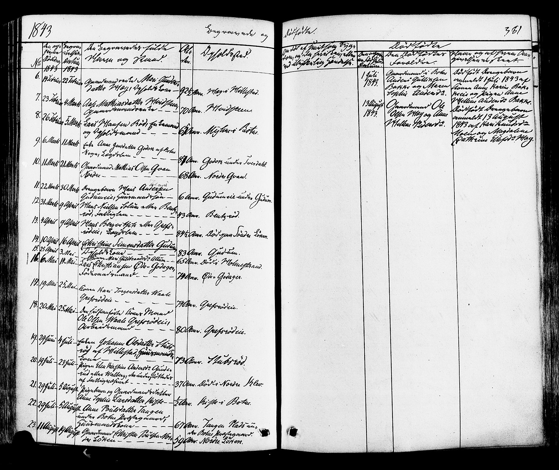 Botne kirkebøker, AV/SAKO-A-340/F/Fa/L0006: Parish register (official) no. I 6, 1836-1877, p. 381