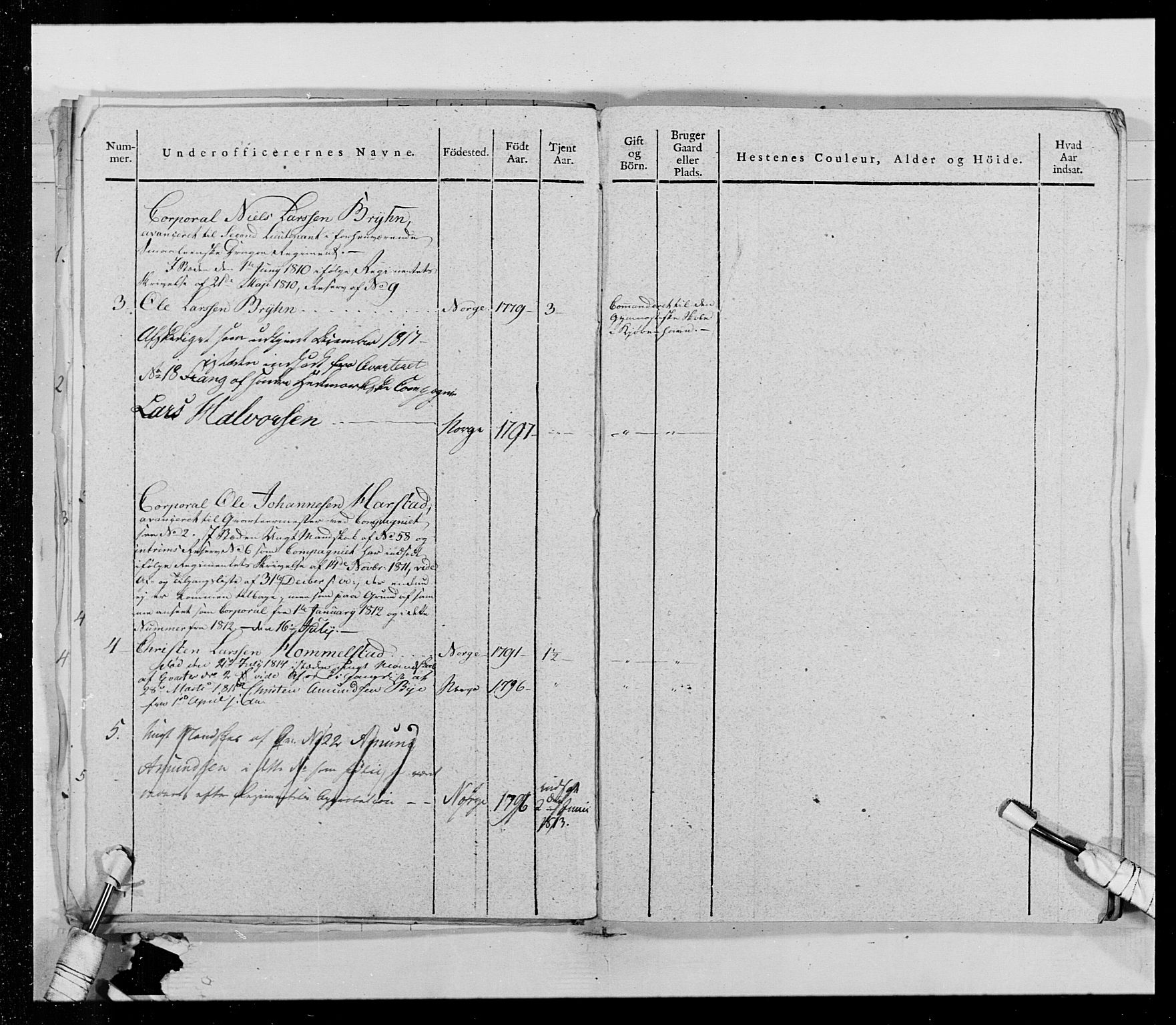 Generalitets- og kommissariatskollegiet, Det kongelige norske kommissariatskollegium, AV/RA-EA-5420/E/Eh/L0014: 3. Sønnafjelske dragonregiment, 1776-1813, p. 24