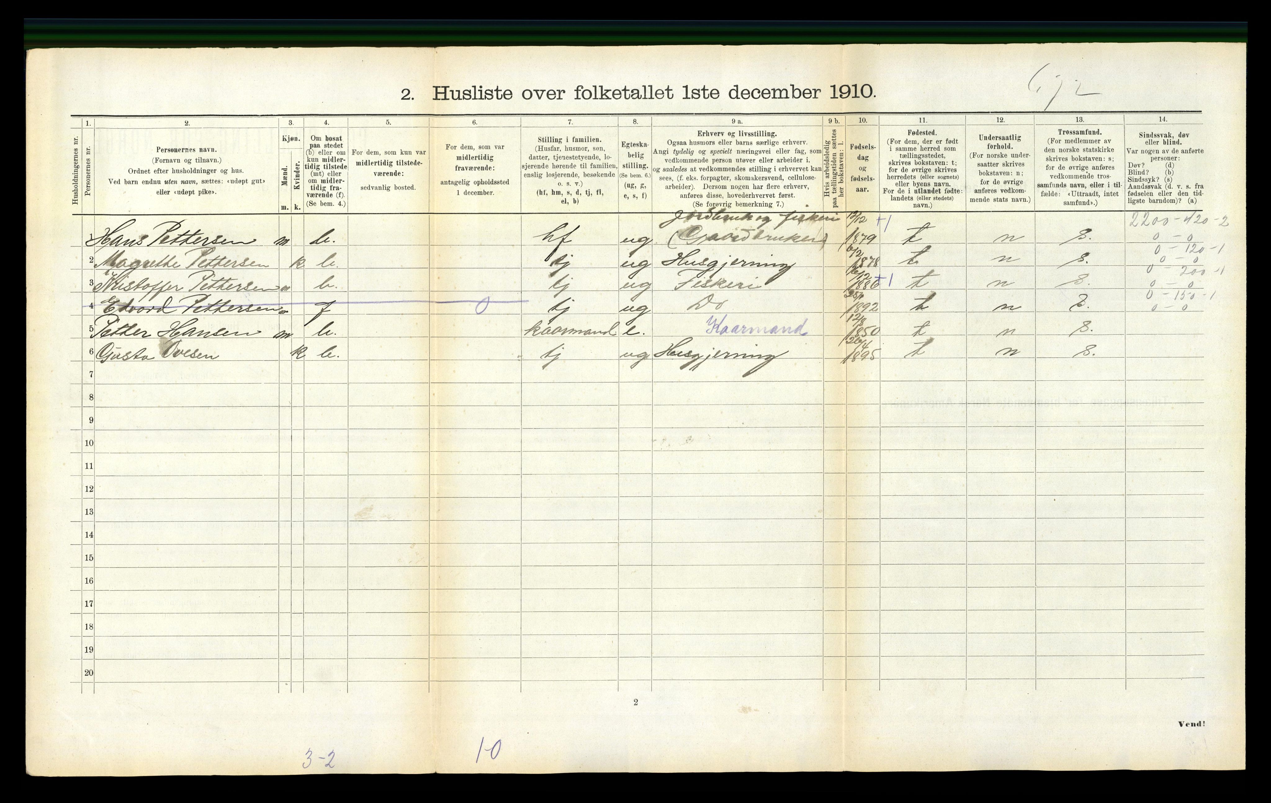 RA, 1910 census for Fillan, 1910, p. 222