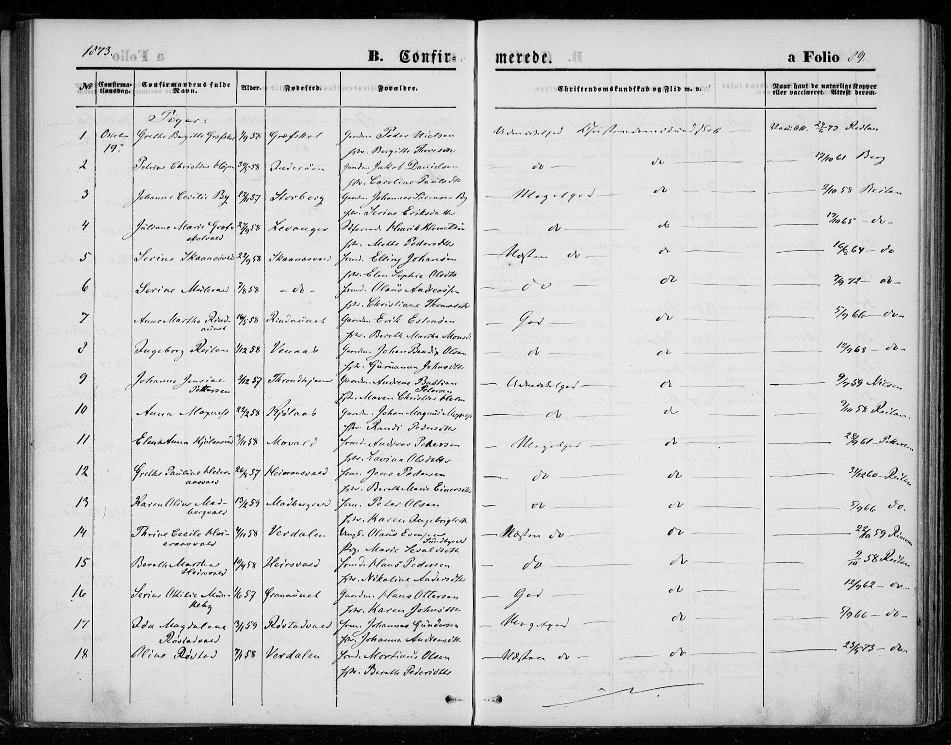 Ministerialprotokoller, klokkerbøker og fødselsregistre - Nord-Trøndelag, SAT/A-1458/721/L0206: Parish register (official) no. 721A01, 1864-1874, p. 89