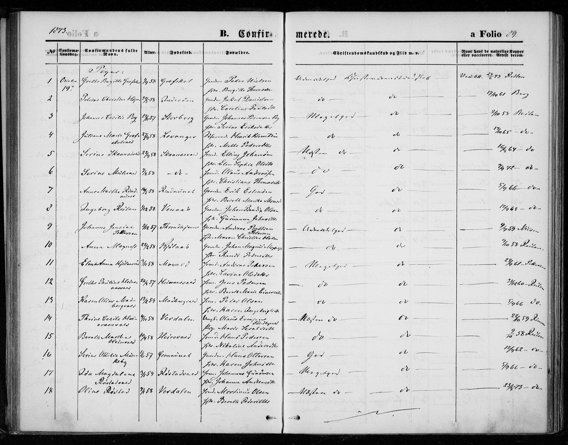 Ministerialprotokoller, klokkerbøker og fødselsregistre - Nord-Trøndelag, AV/SAT-A-1458/721/L0206: Parish register (official) no. 721A01, 1864-1874, p. 89