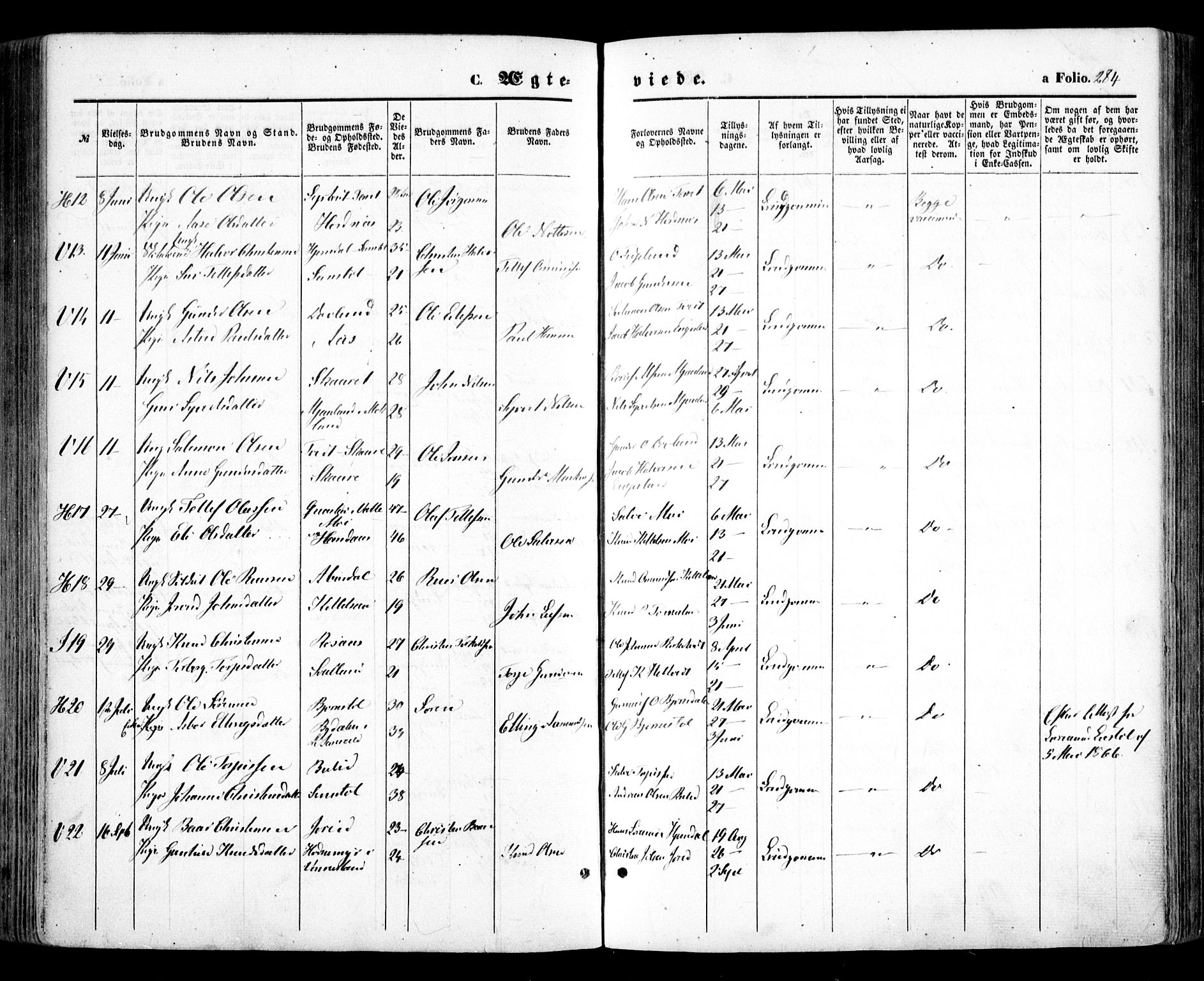Evje sokneprestkontor, SAK/1111-0008/F/Fa/Faa/L0006: Parish register (official) no. A 6, 1866-1884, p. 284