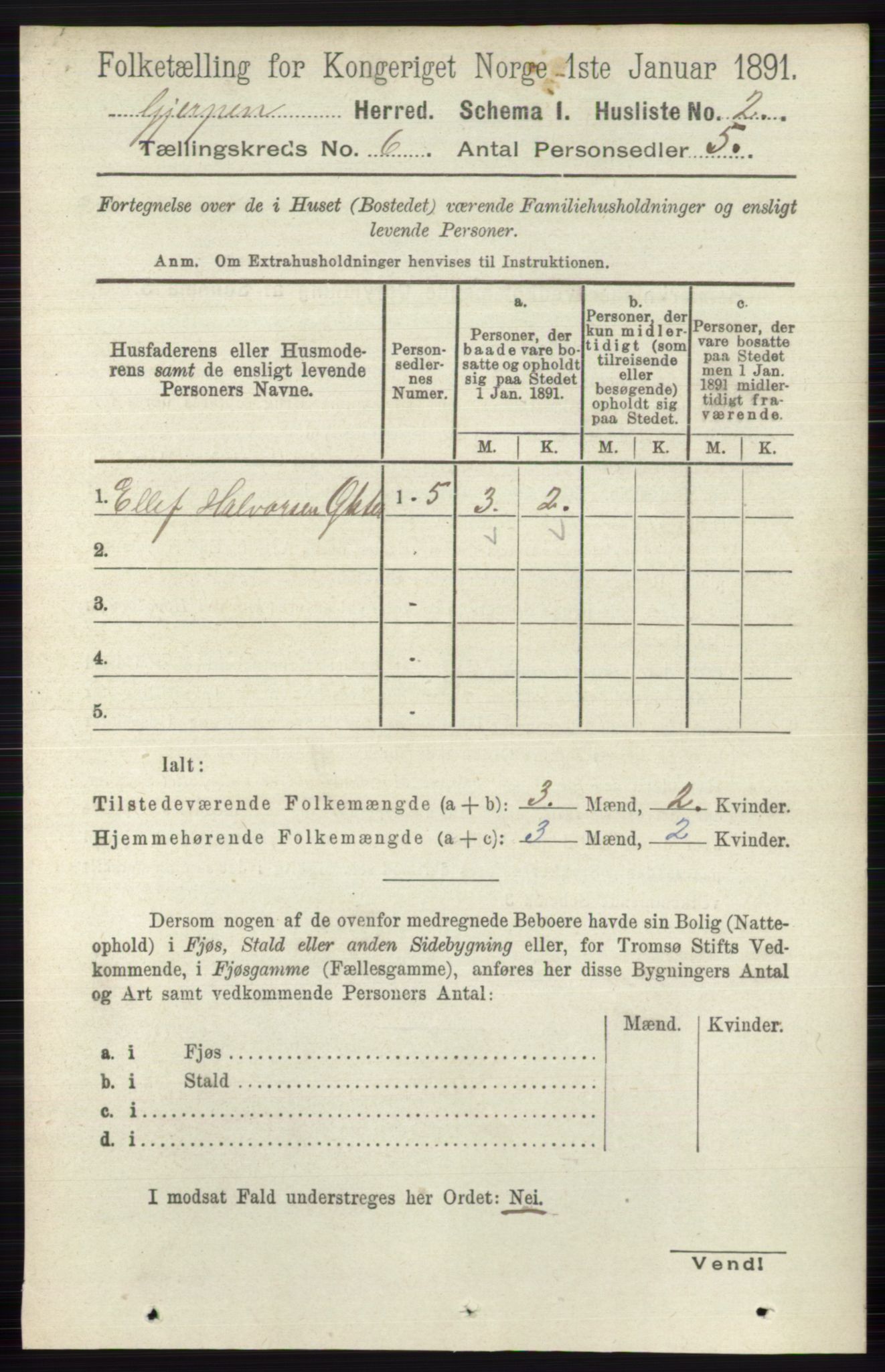 RA, 1891 census for 0812 Gjerpen, 1891, p. 2913