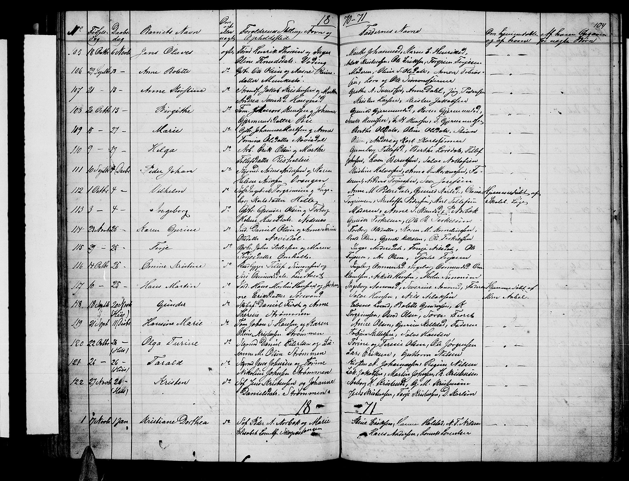 Øyestad sokneprestkontor, SAK/1111-0049/F/Fb/L0007: Parish register (copy) no. B 7, 1854-1872, p. 104