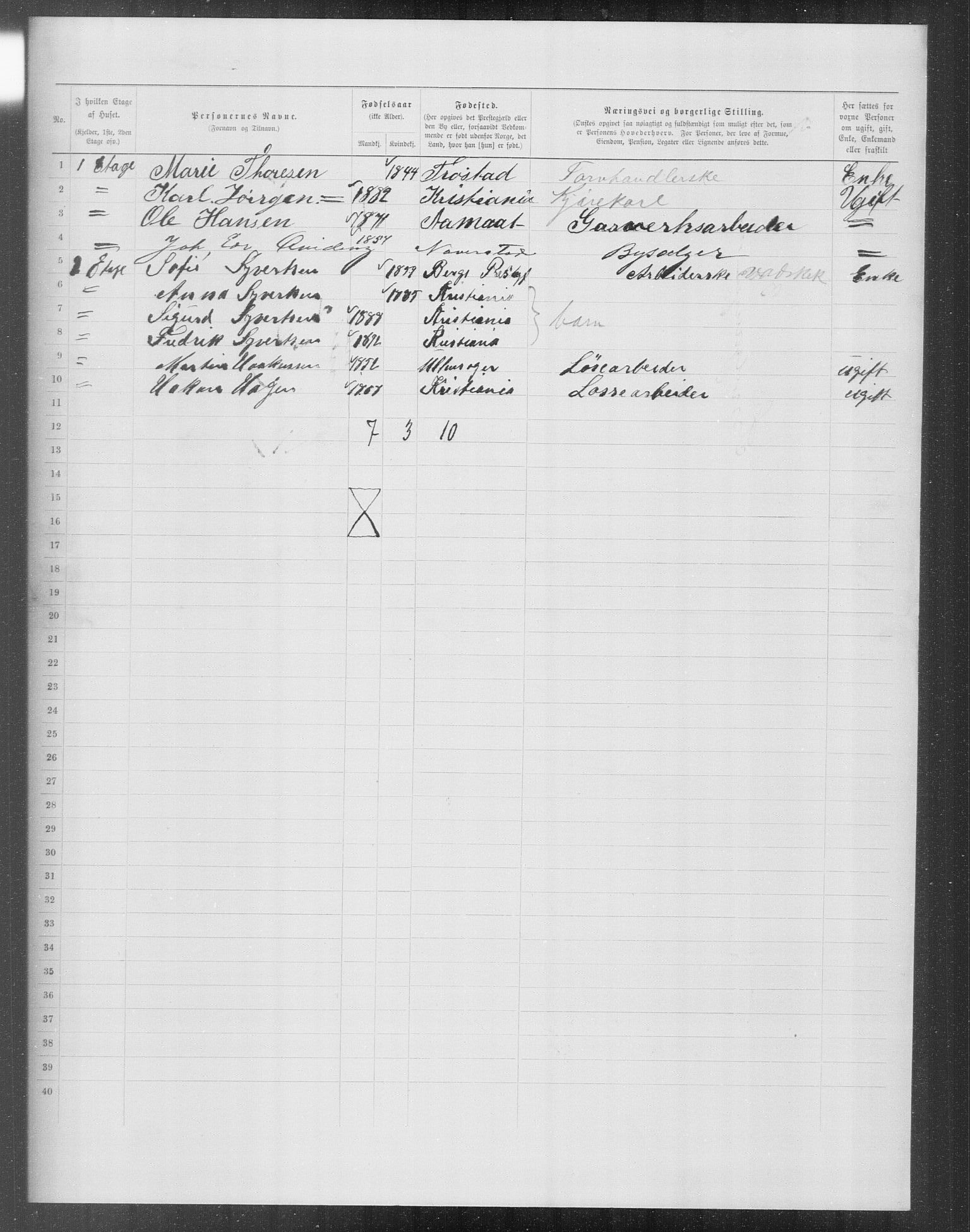 OBA, Municipal Census 1899 for Kristiania, 1899, p. 12582