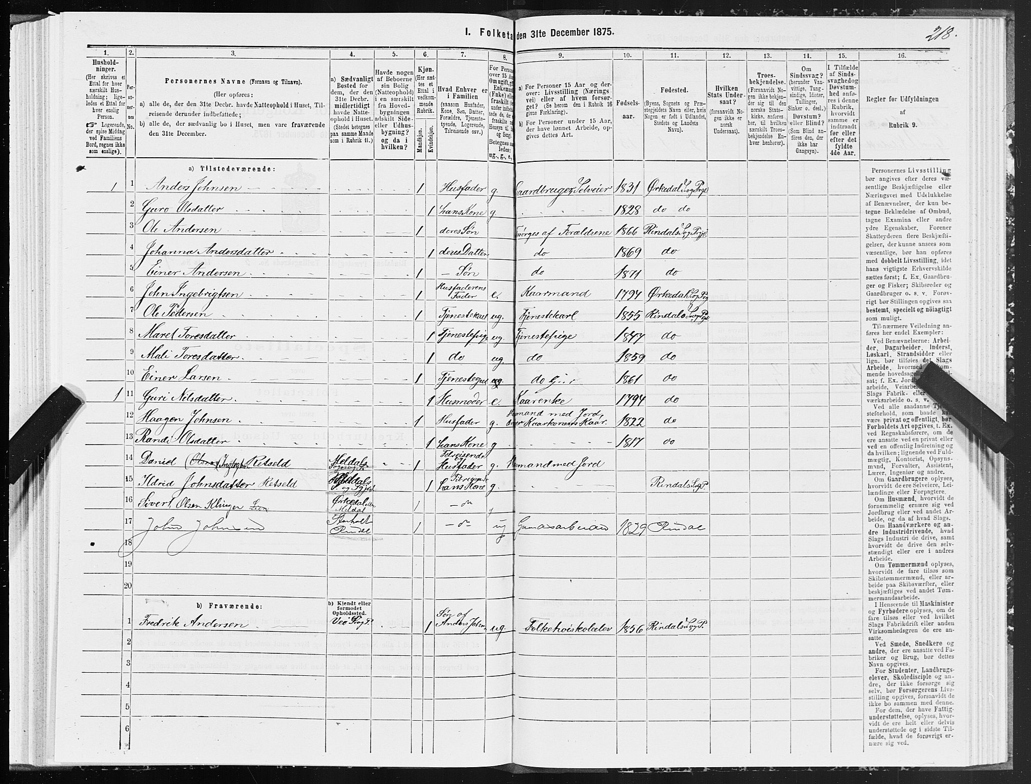 SAT, 1875 census for 1567P Rindal, 1875, p. 2218