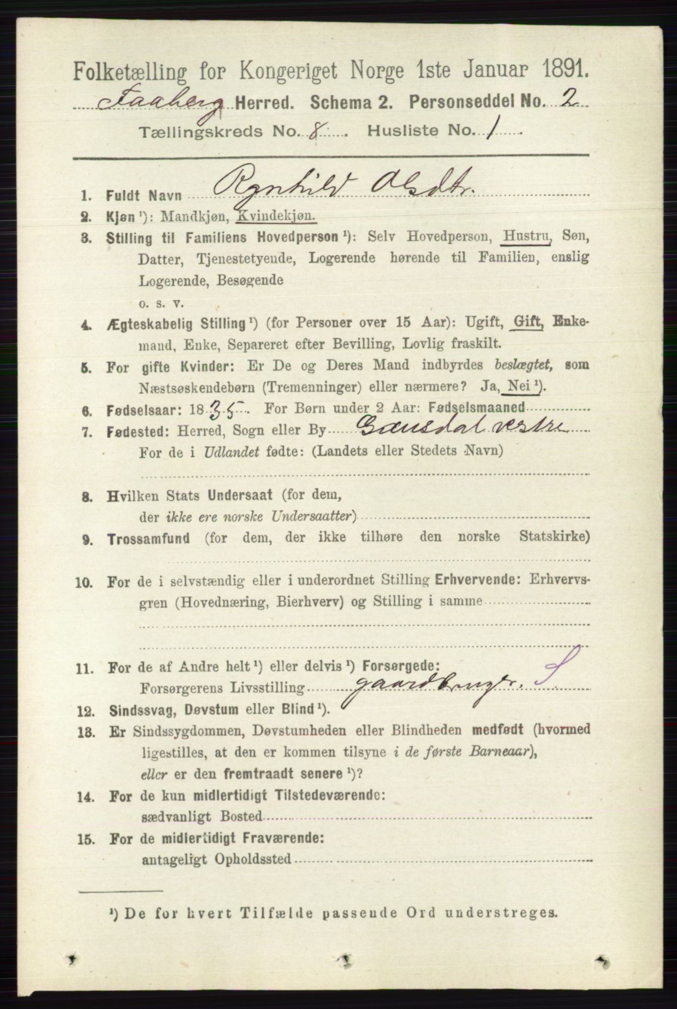 RA, 1891 census for 0524 Fåberg, 1891, p. 3419