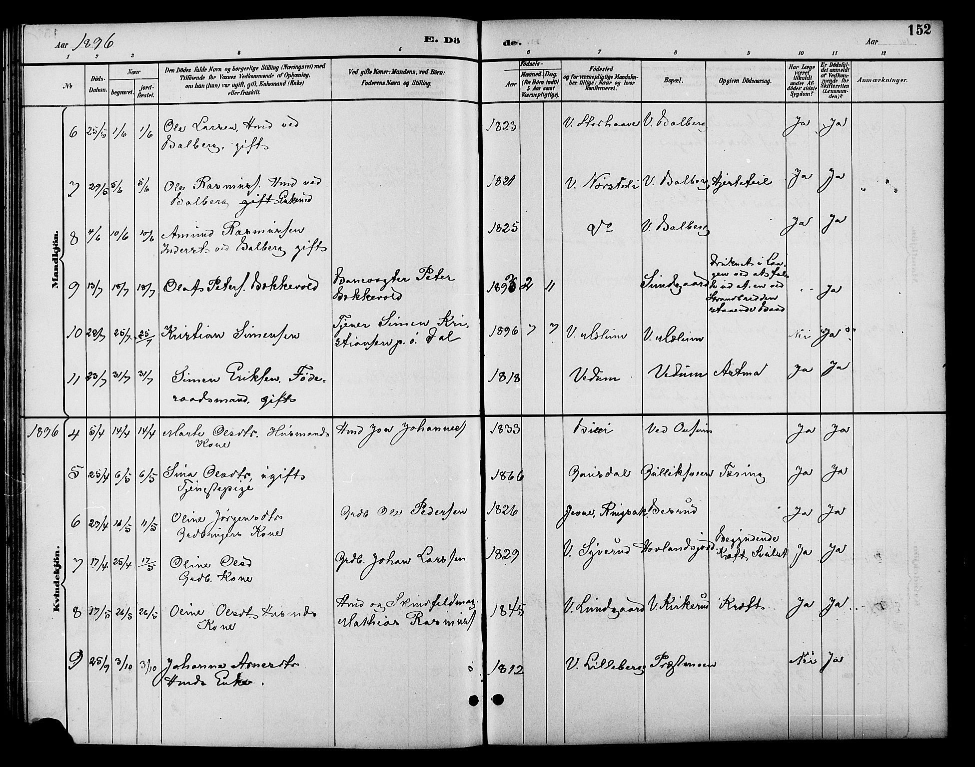 Fåberg prestekontor, AV/SAH-PREST-086/H/Ha/Hab/L0010: Parish register (copy) no. 10, 1892-1900, p. 152