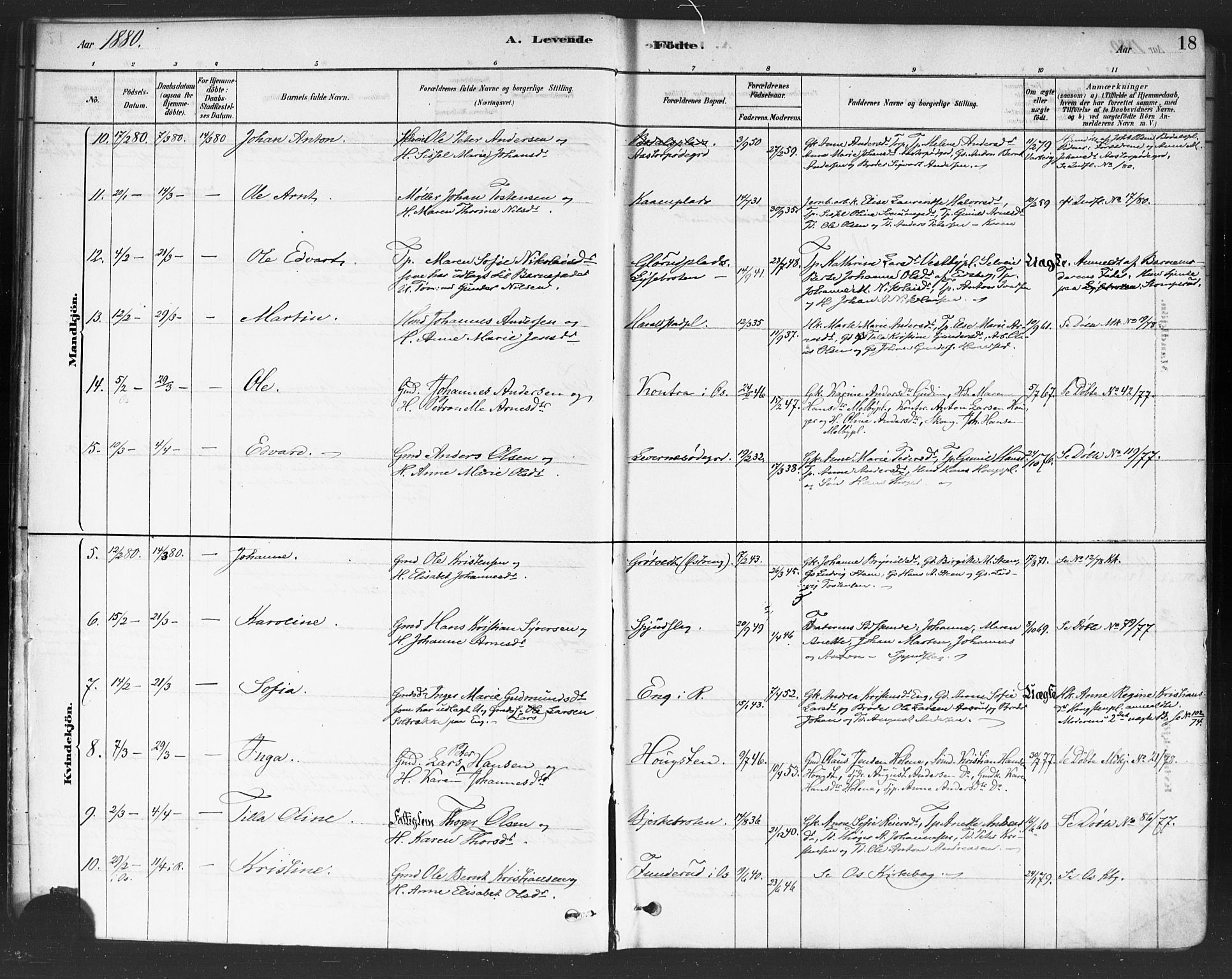 Rakkestad prestekontor Kirkebøker, AV/SAO-A-2008/F/Fa/L0012: Parish register (official) no. I 12, 1878-1893, p. 18