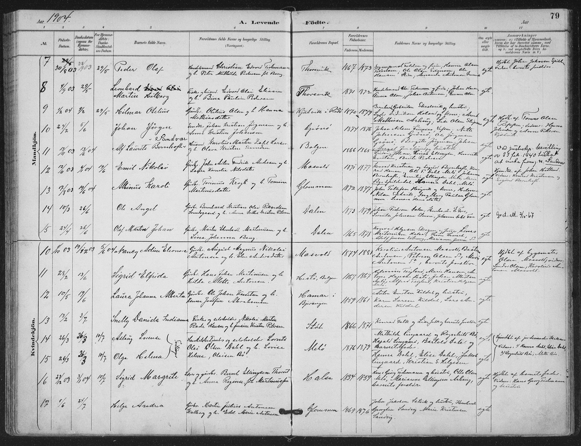 Ministerialprotokoller, klokkerbøker og fødselsregistre - Nordland, SAT/A-1459/843/L0628: Parish register (official) no. 843A03, 1889-1907, p. 79