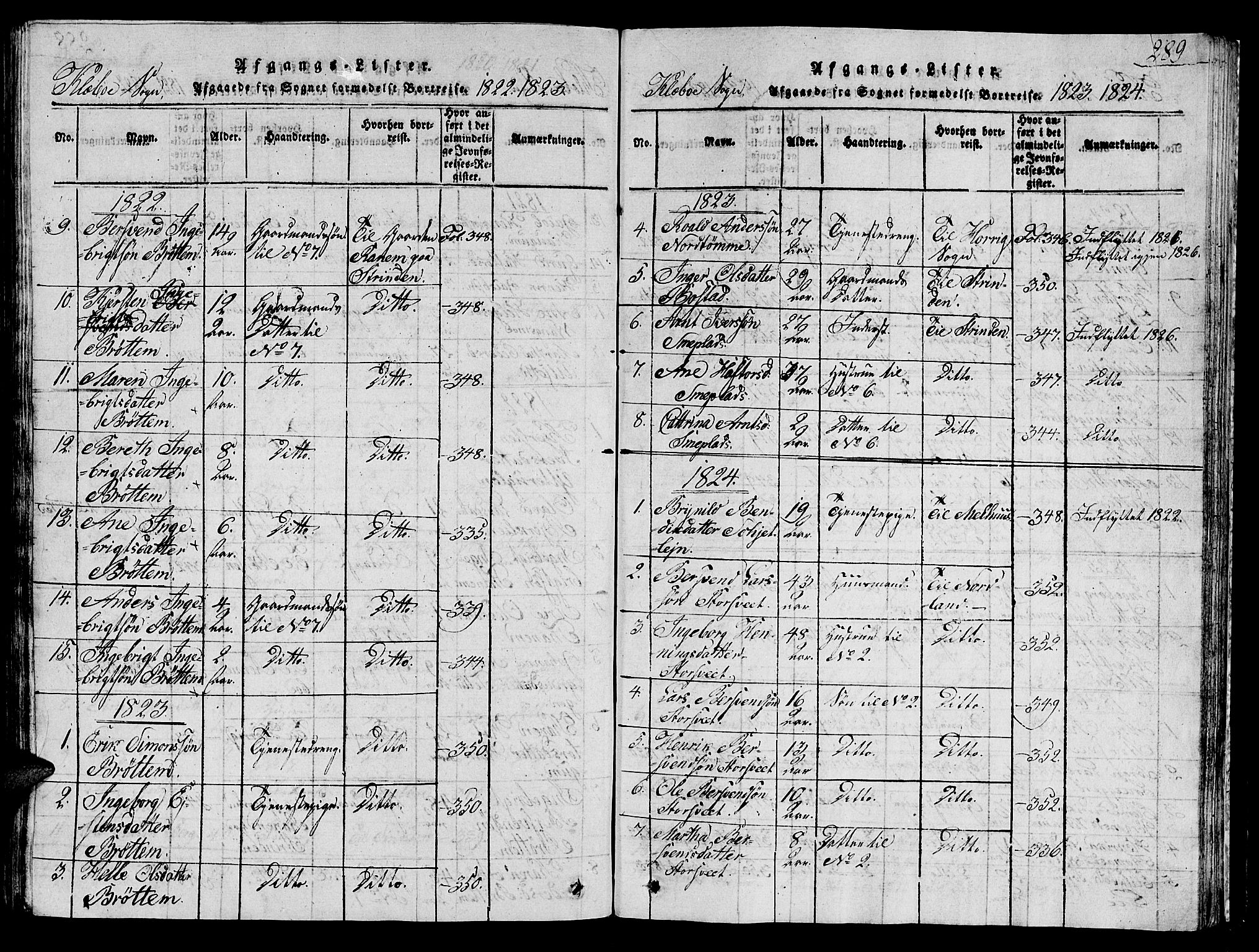 Ministerialprotokoller, klokkerbøker og fødselsregistre - Sør-Trøndelag, AV/SAT-A-1456/618/L0450: Parish register (copy) no. 618C01, 1816-1865, p. 289