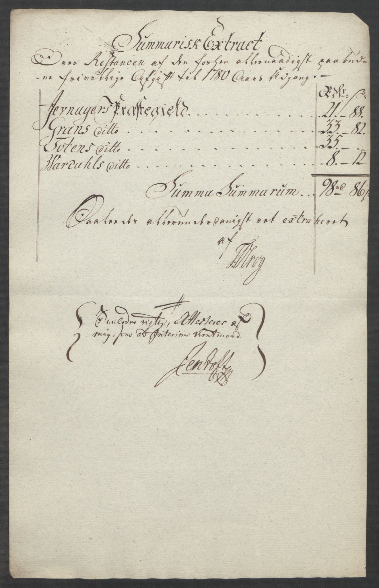 Rentekammeret inntil 1814, Reviderte regnskaper, Fogderegnskap, AV/RA-EA-4092/R19/L1399: Fogderegnskap Toten, Hadeland og Vardal, 1762-1783, p. 526